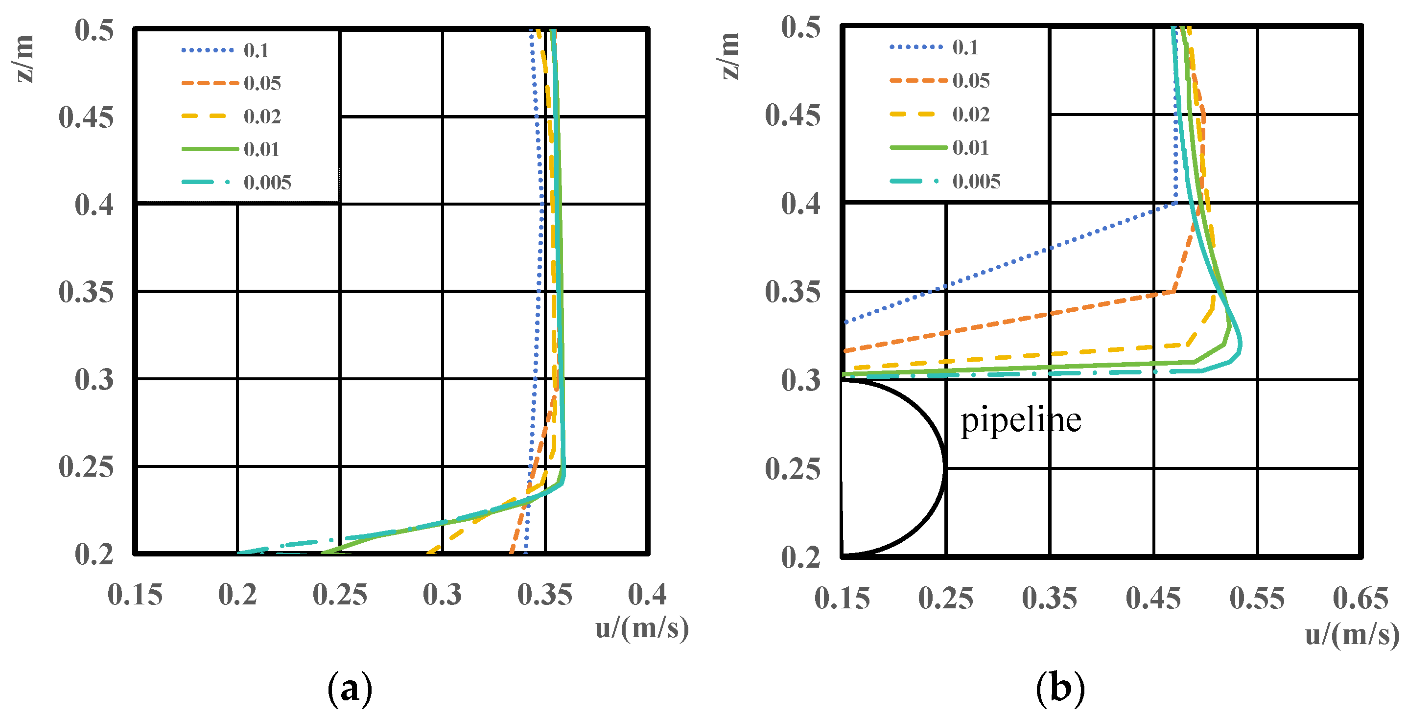 Water 17 03279 g003 Water 17 03279 g003