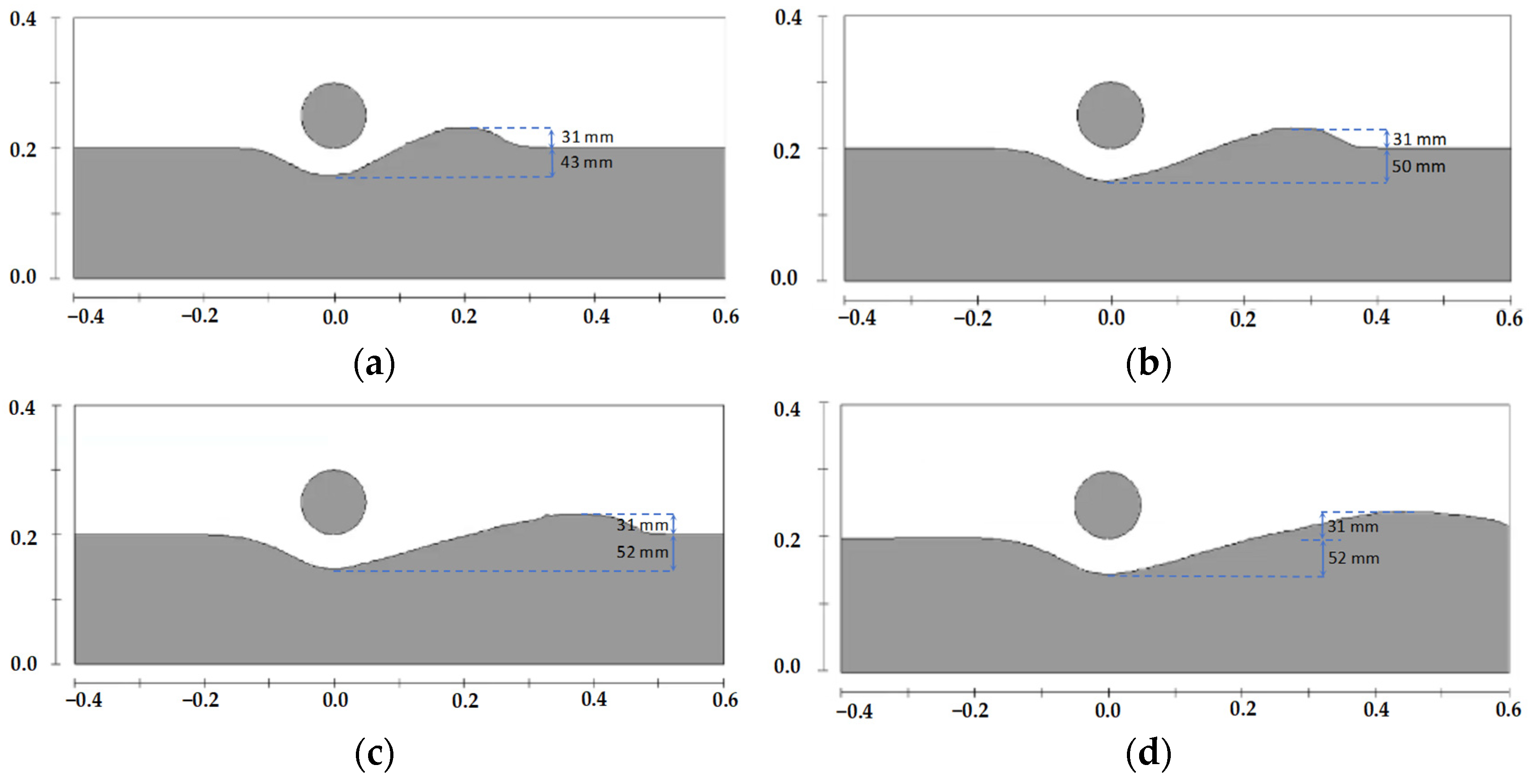 Water 17 03279 g005 Water 17 03279 g005