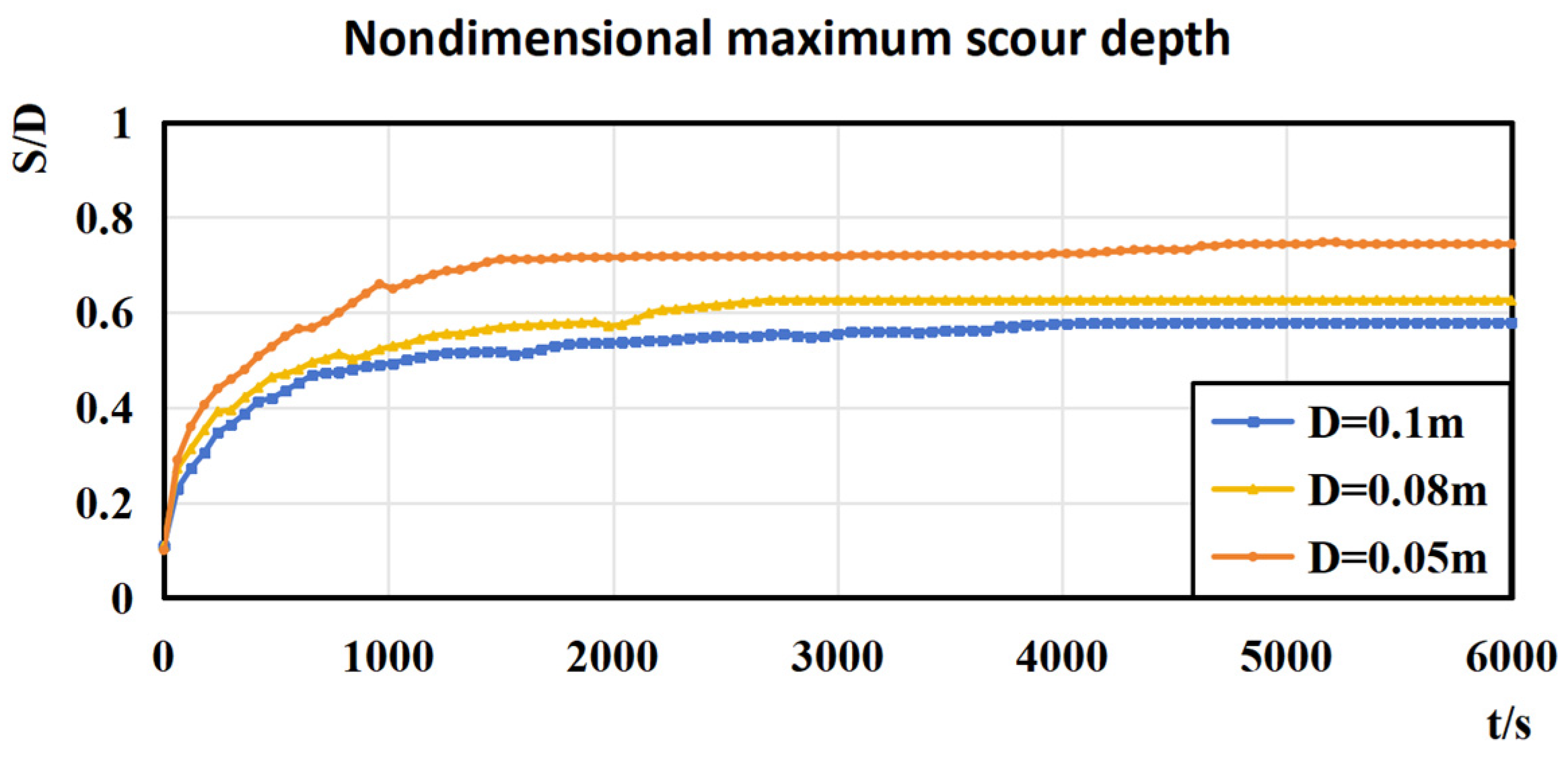 Water 17 03279 g008 Water 17 03279 g008