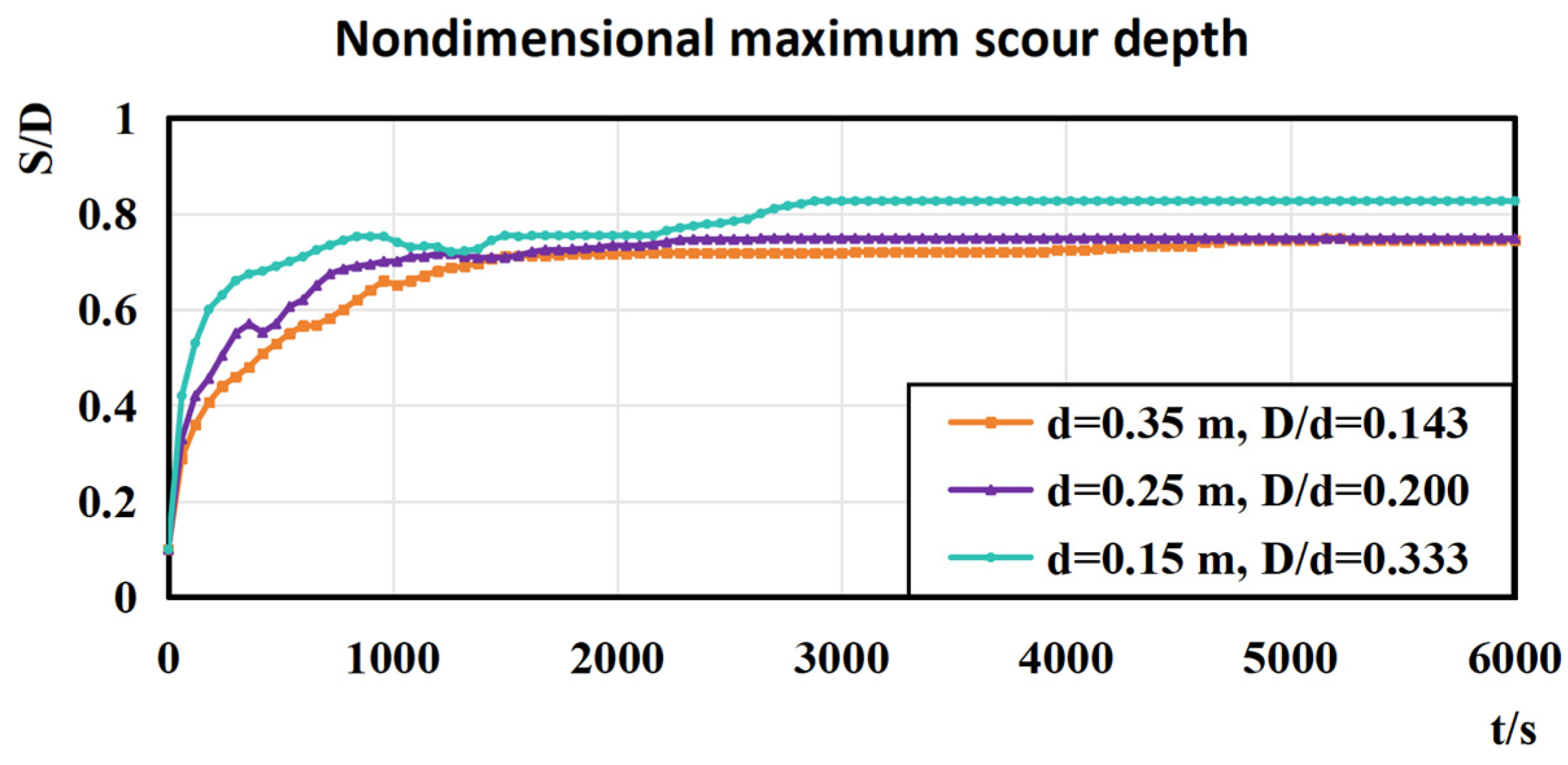 Water 17 03279 g009 Water 17 03279 g009