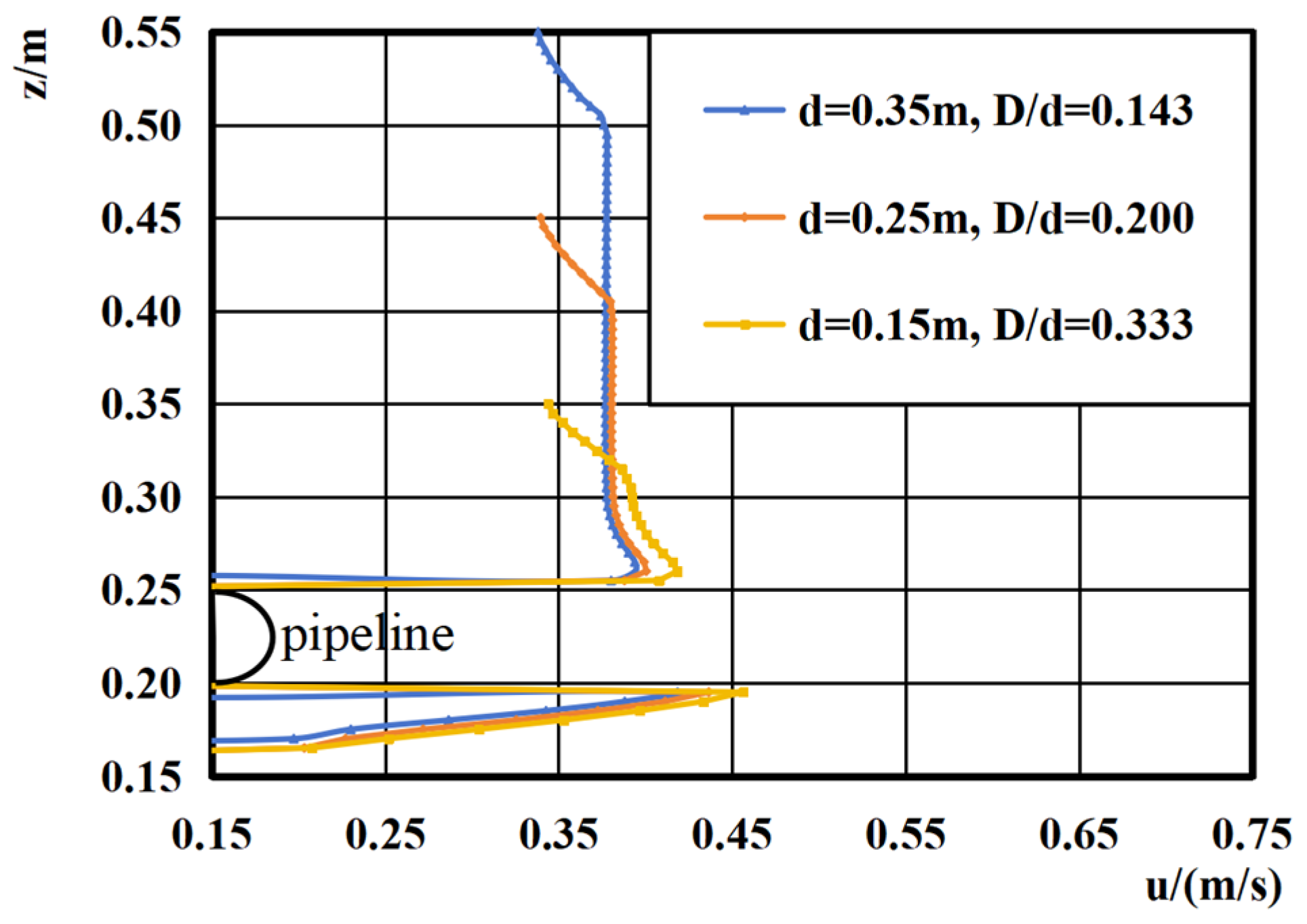 Water 17 03279 g010 Water 17 03279 g010