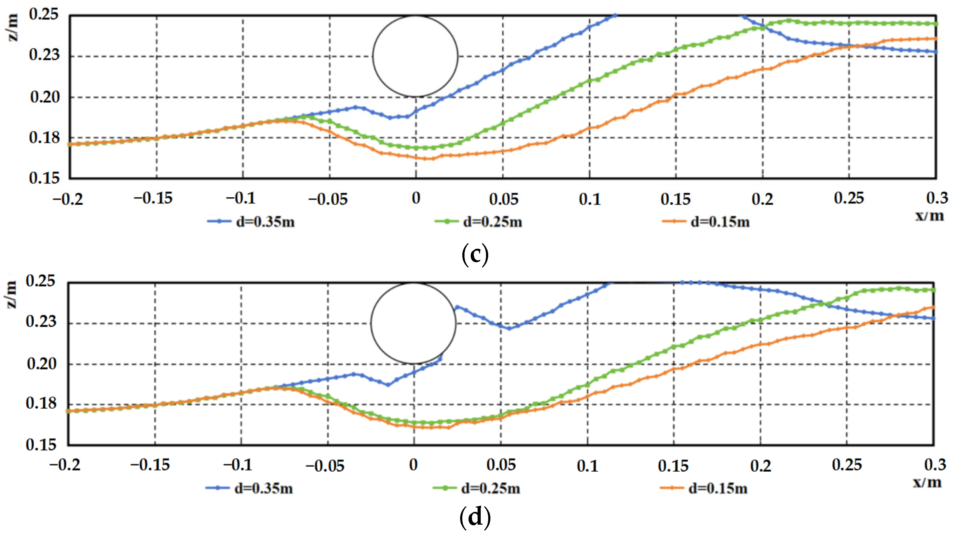 Water 17 03279 g018b Water 17 03279 g018b