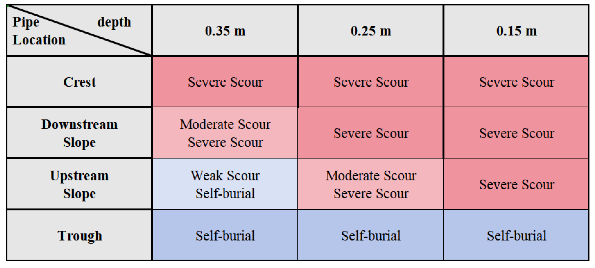 Water 17 03279 g020 Water 17 03279 g020