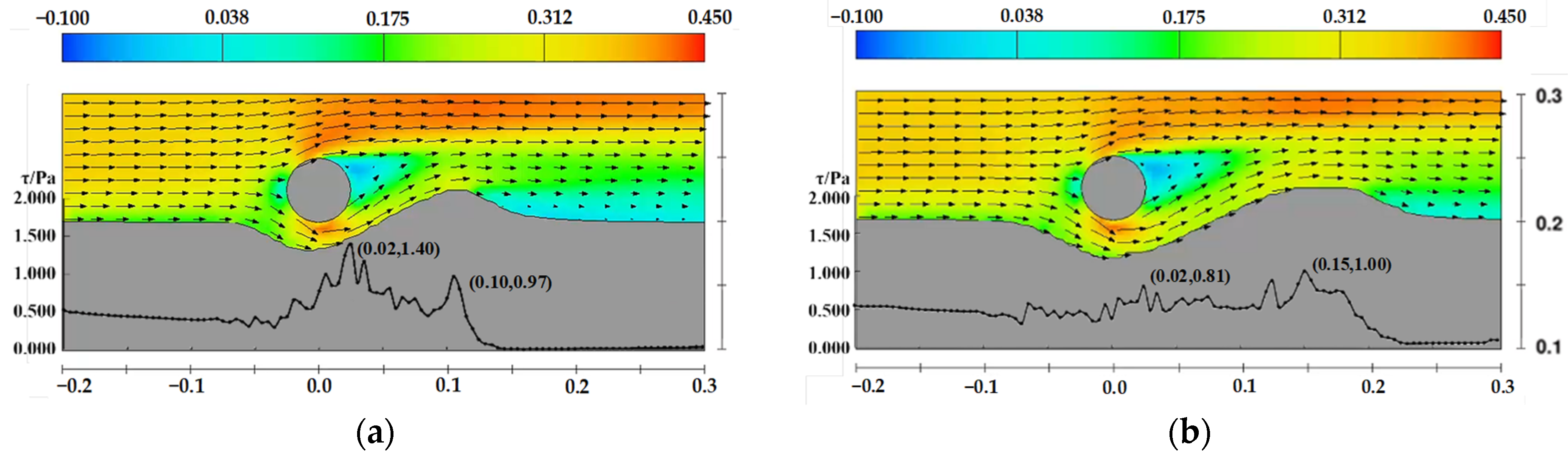 Water 17 03279 g021a Water 17 03279 g021a