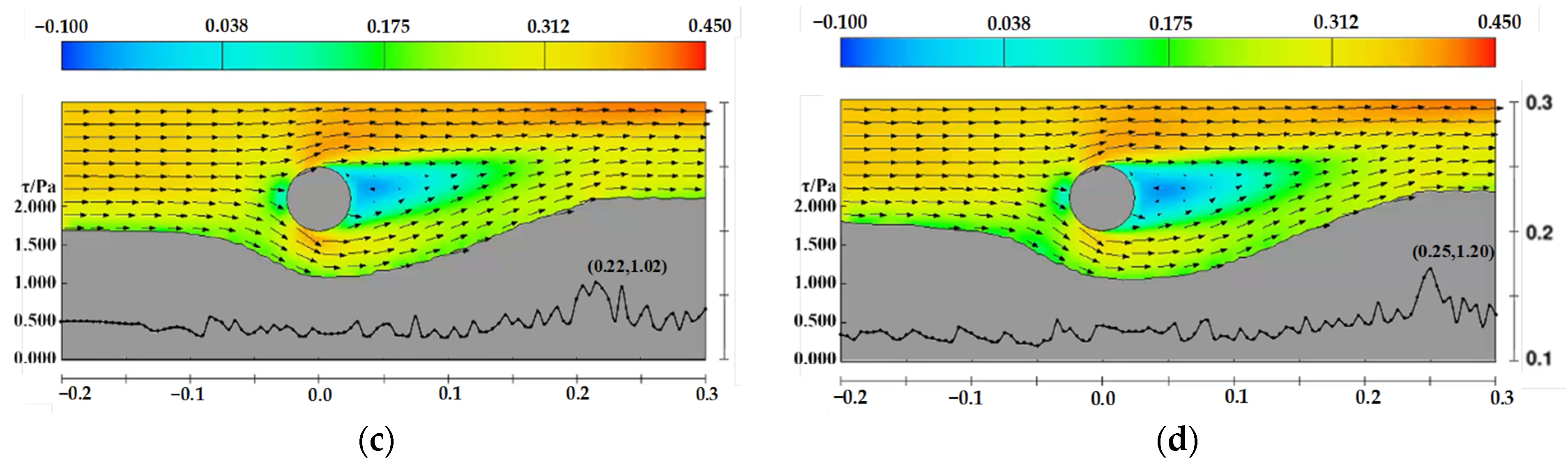 Water 17 03279 g021b Water 17 03279 g021b