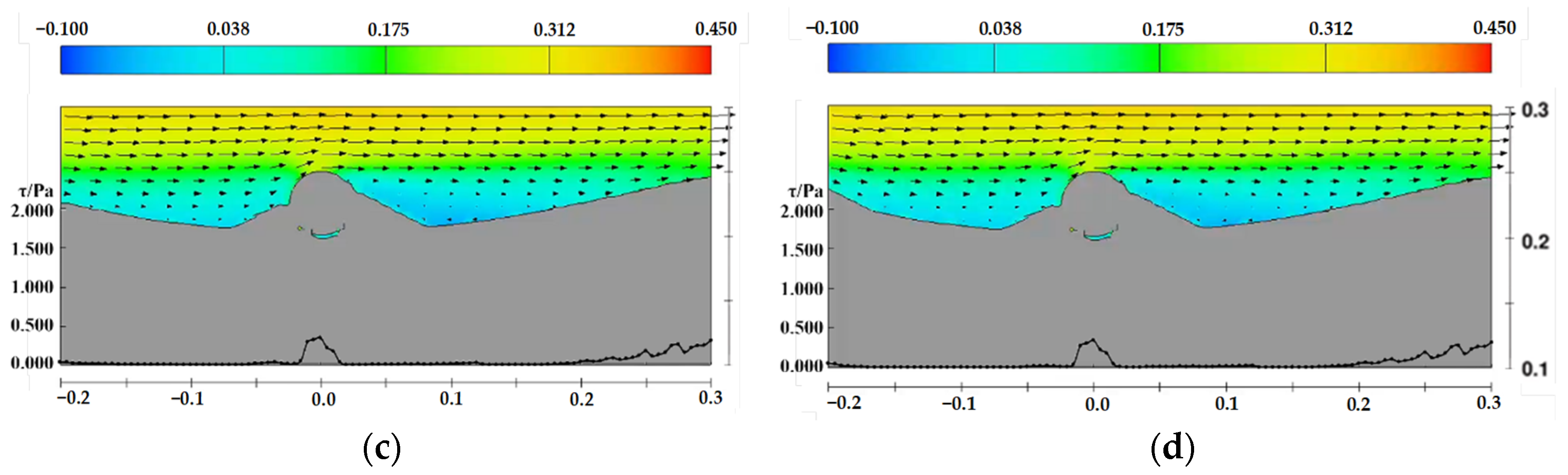 Water 17 03279 g023b Water 17 03279 g023b