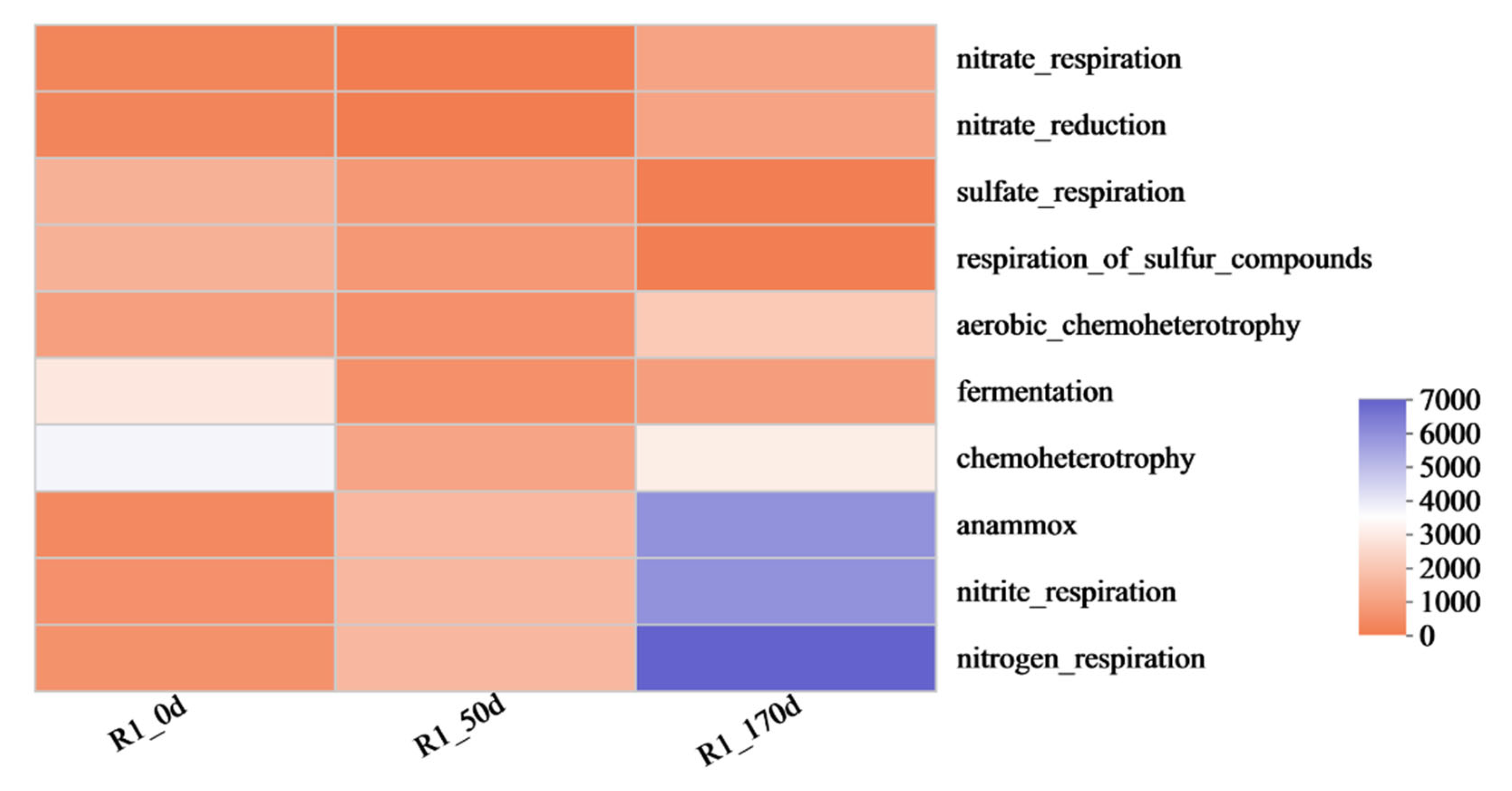Water 17 03284 g015 Water 17 03284 g015