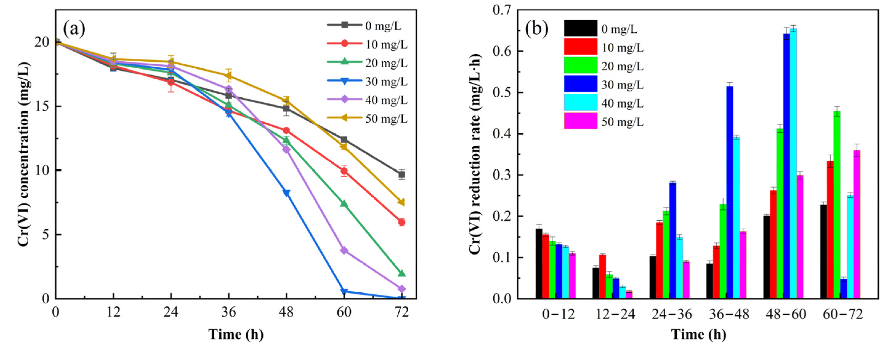 Water 17 03287 g002 Water 17 03287 g002