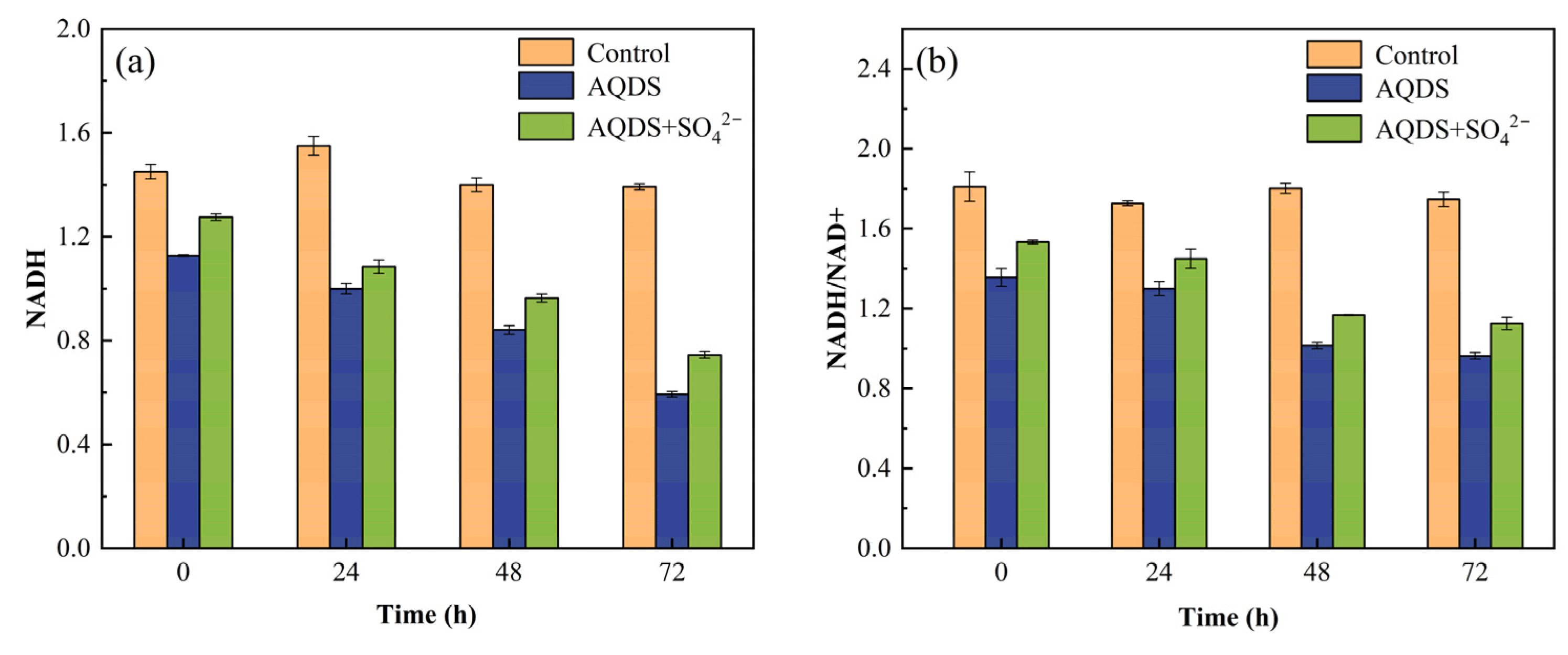 Water 17 03287 g005 Water 17 03287 g005