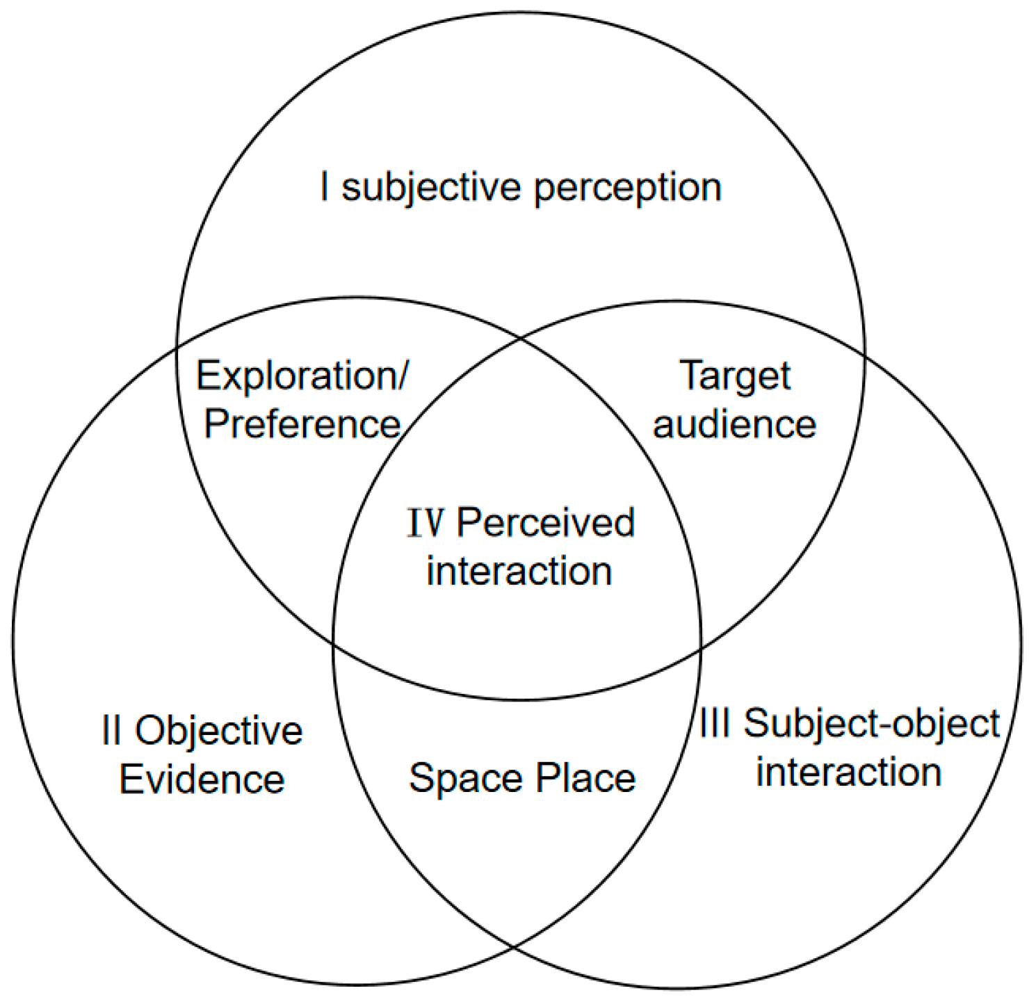 Water 17 03292 g001 Water 17 03292 g001