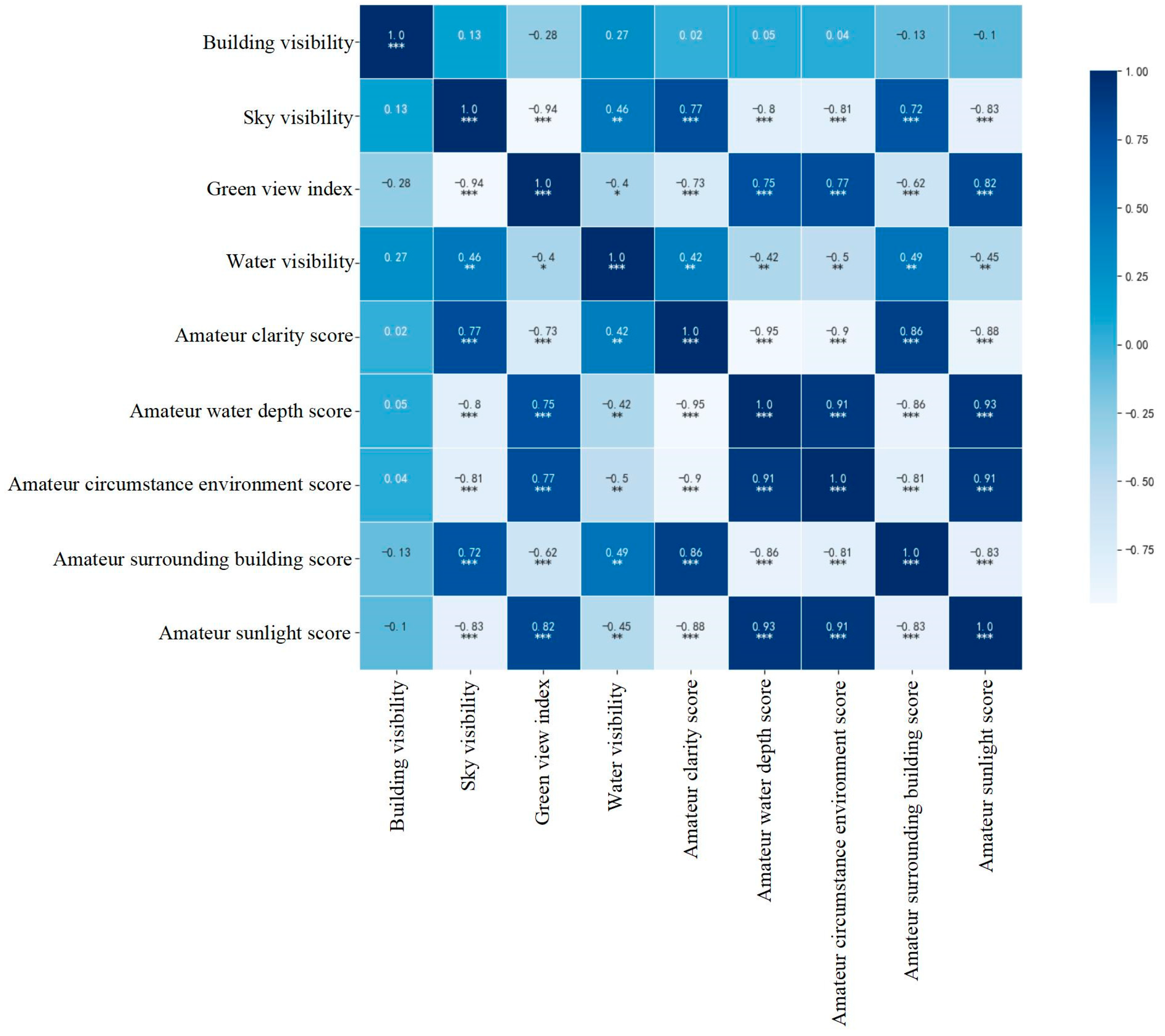 Water 17 03292 g008 Water 17 03292 g008