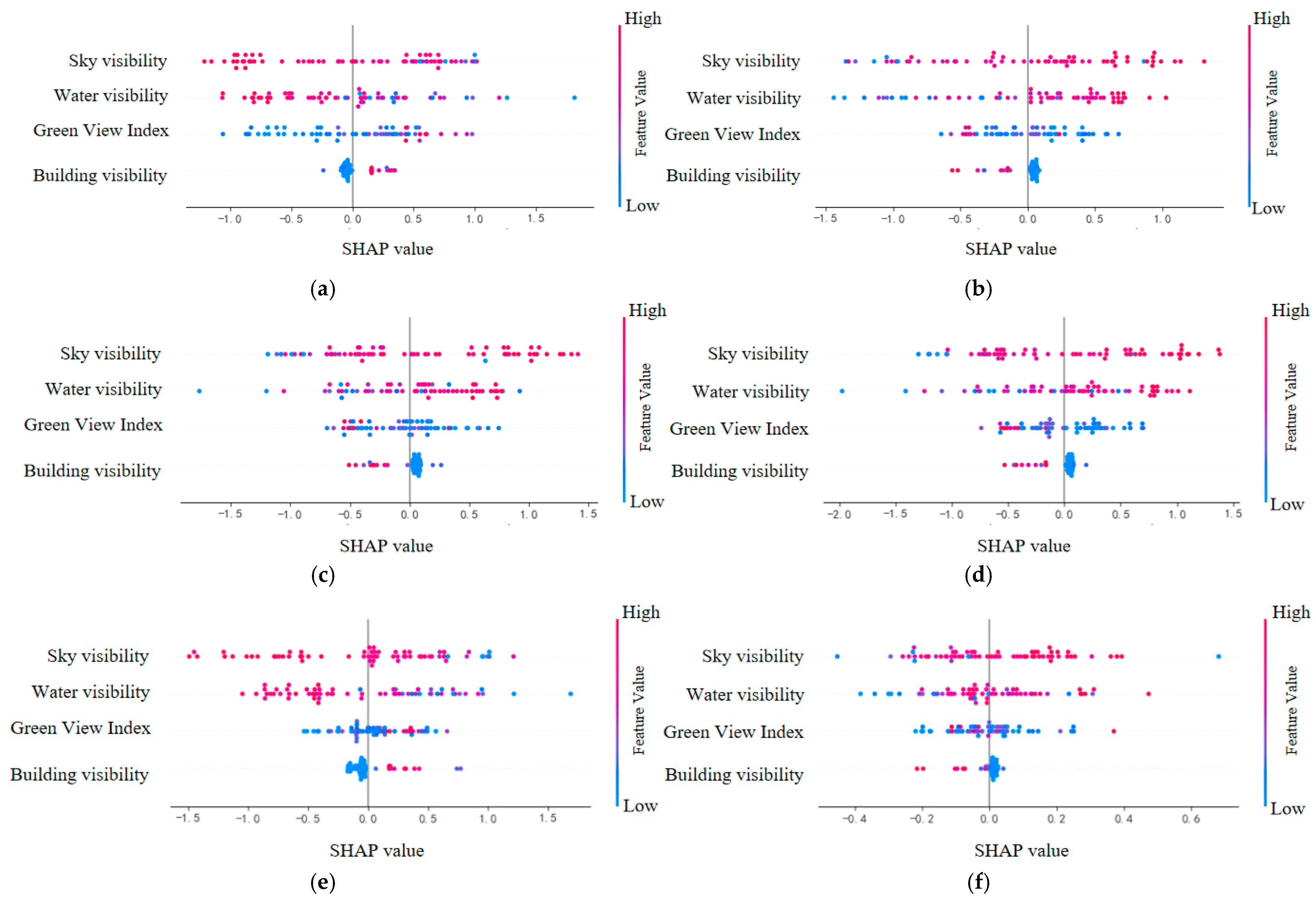 Water 17 03292 g011 Water 17 03292 g011
