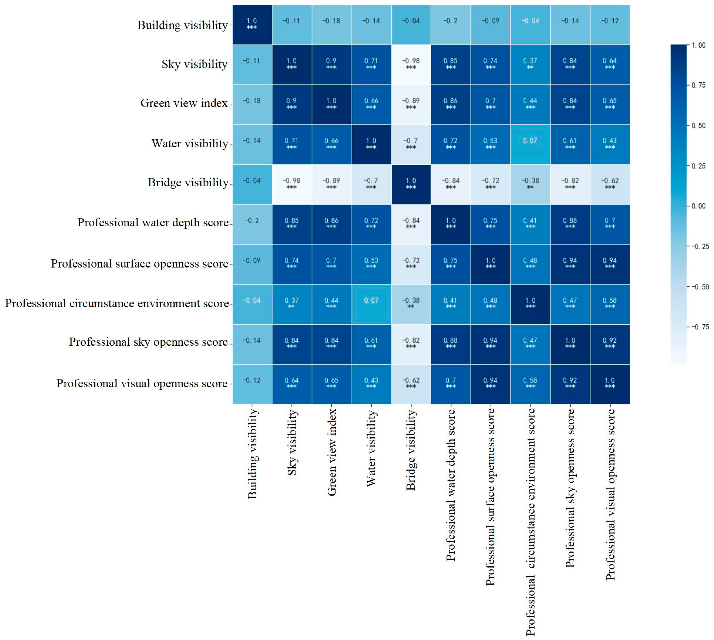 Water 17 03292 g012 Water 17 03292 g012