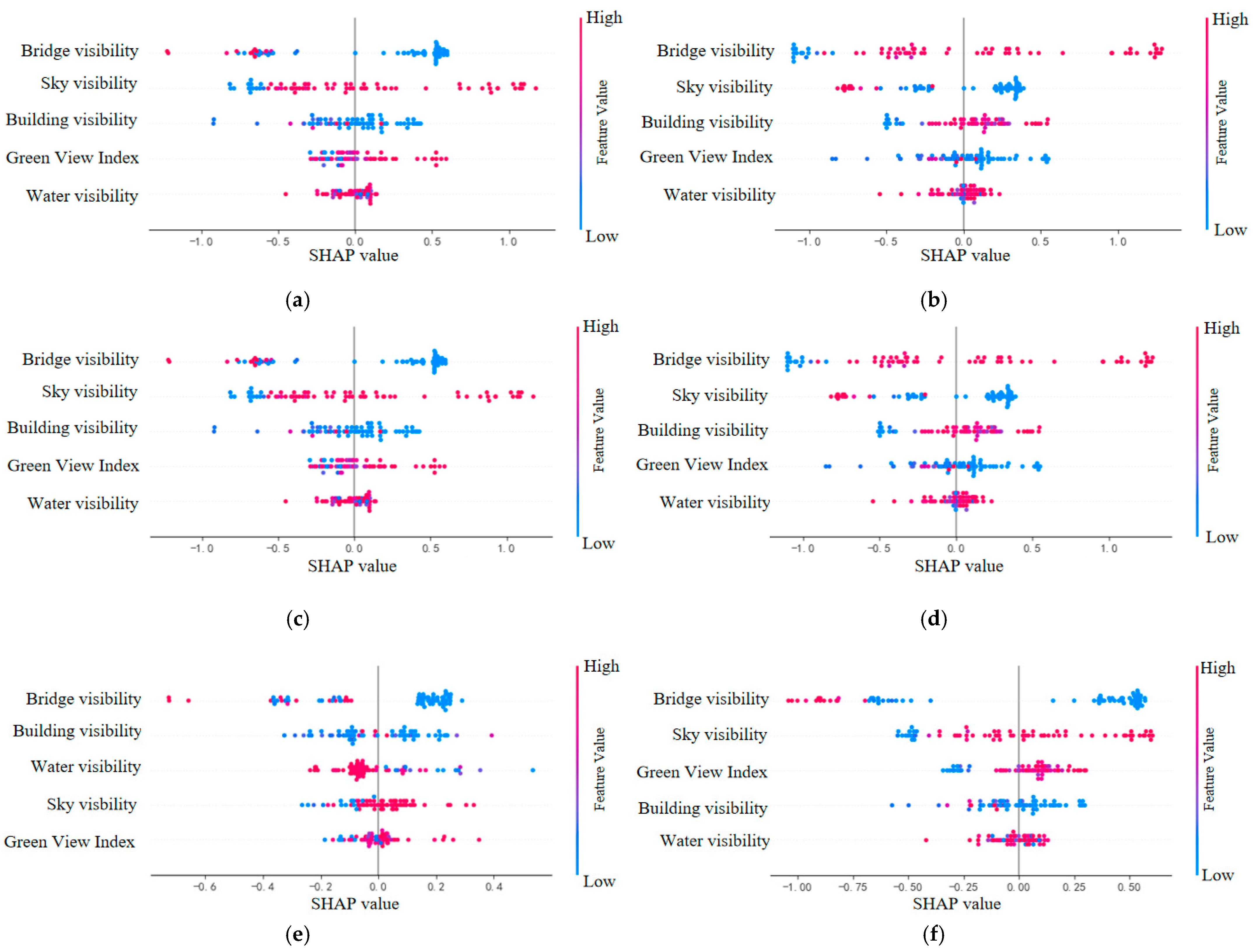Water 17 03292 g013 Water 17 03292 g013