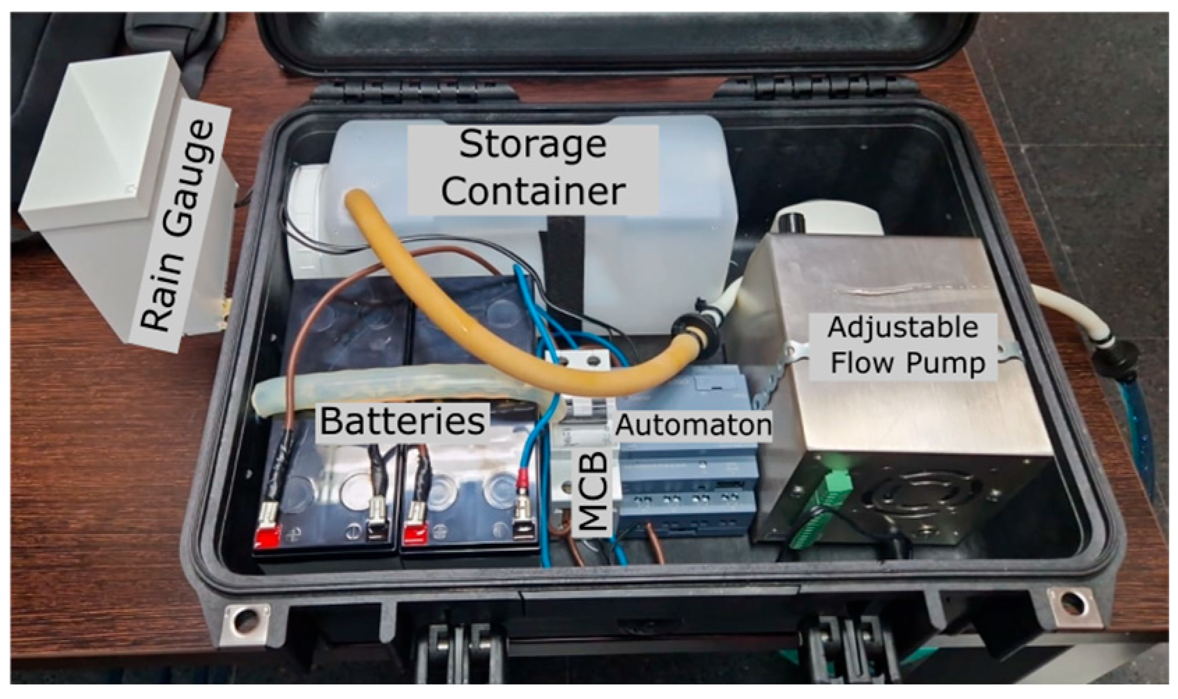 Water 17 03294 g001 Water 17 03294 g001