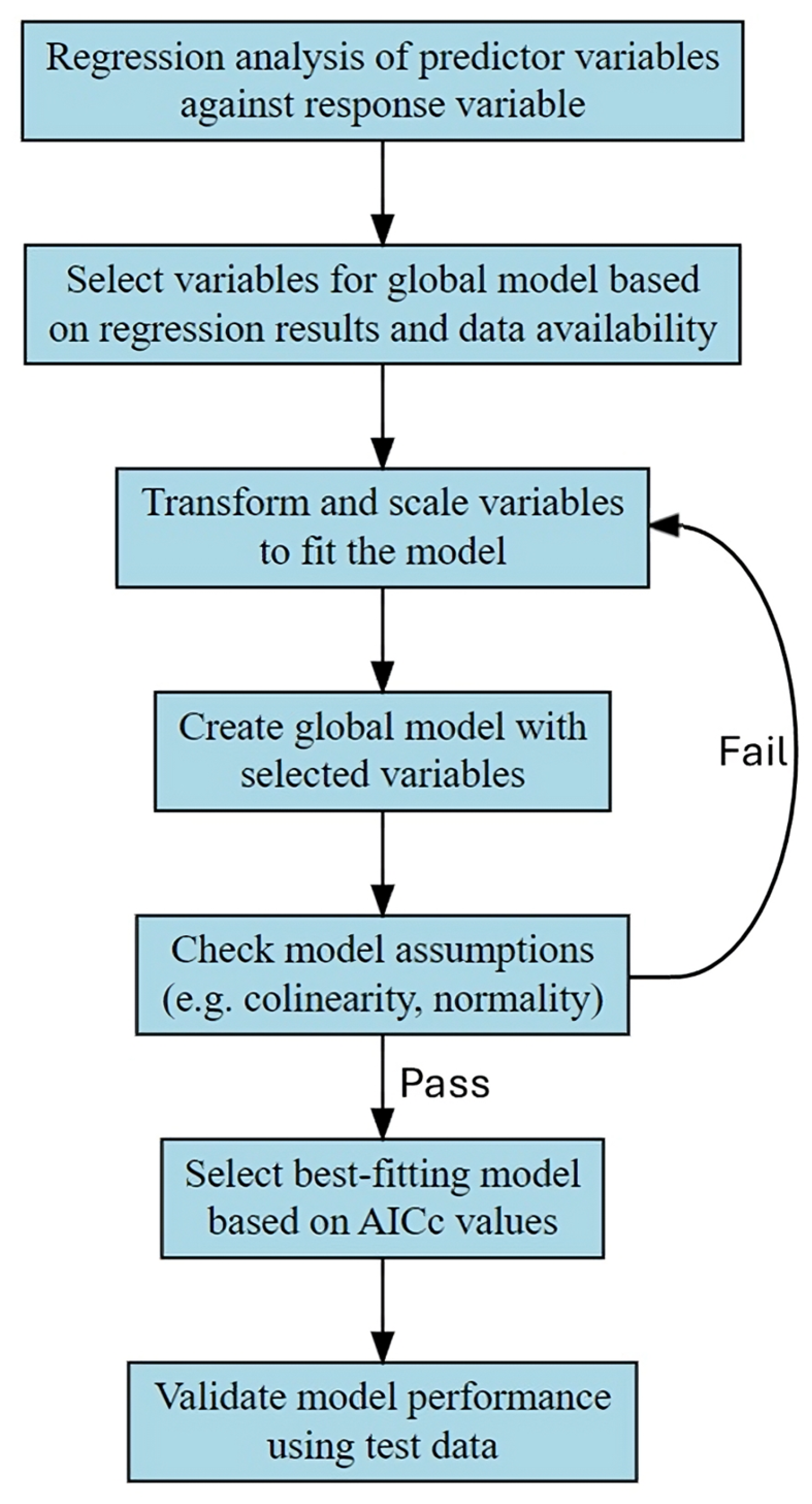 Water 17 03301 g002 Water 17 03301 g002
