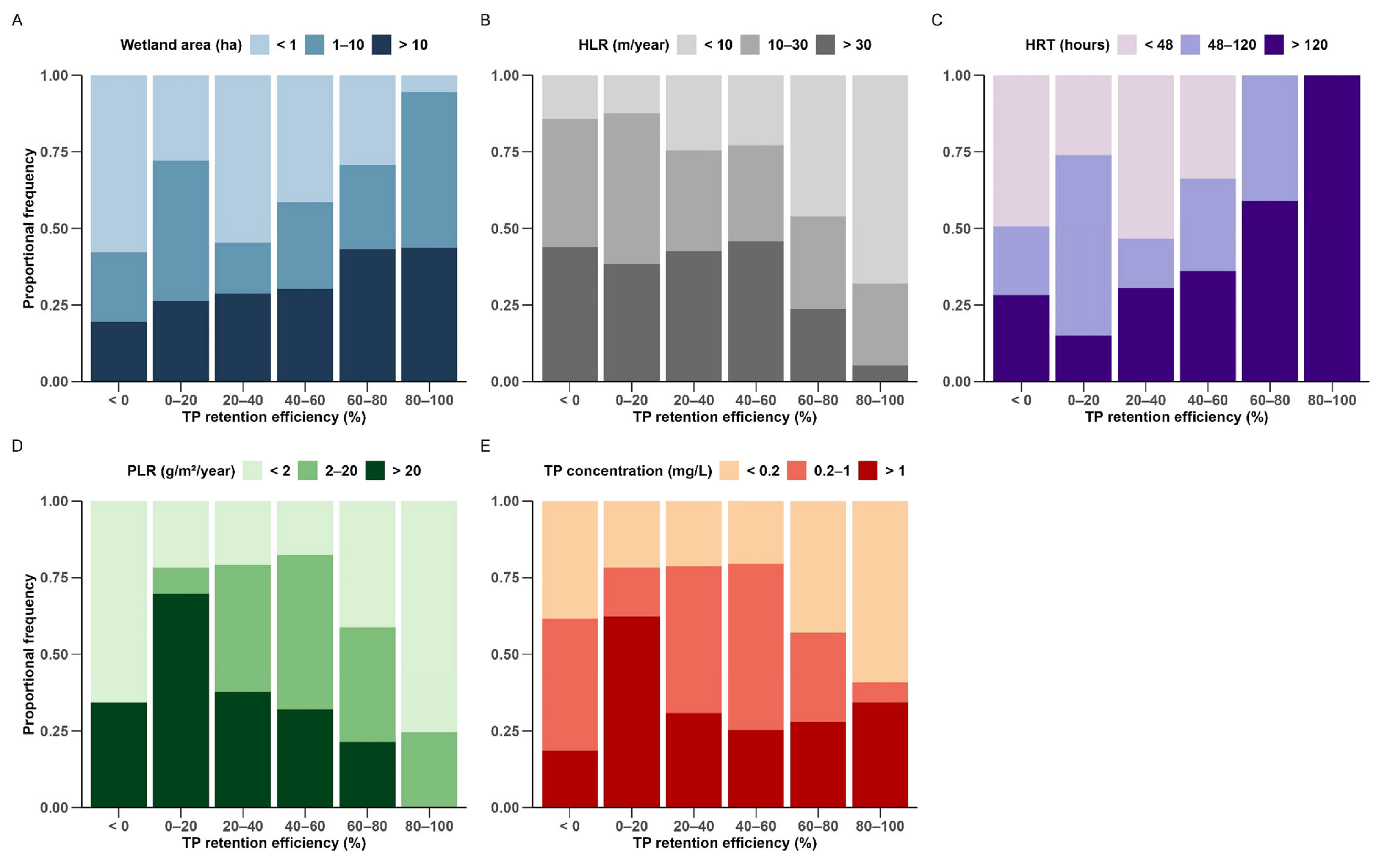 Water 17 03301 g004 Water 17 03301 g004