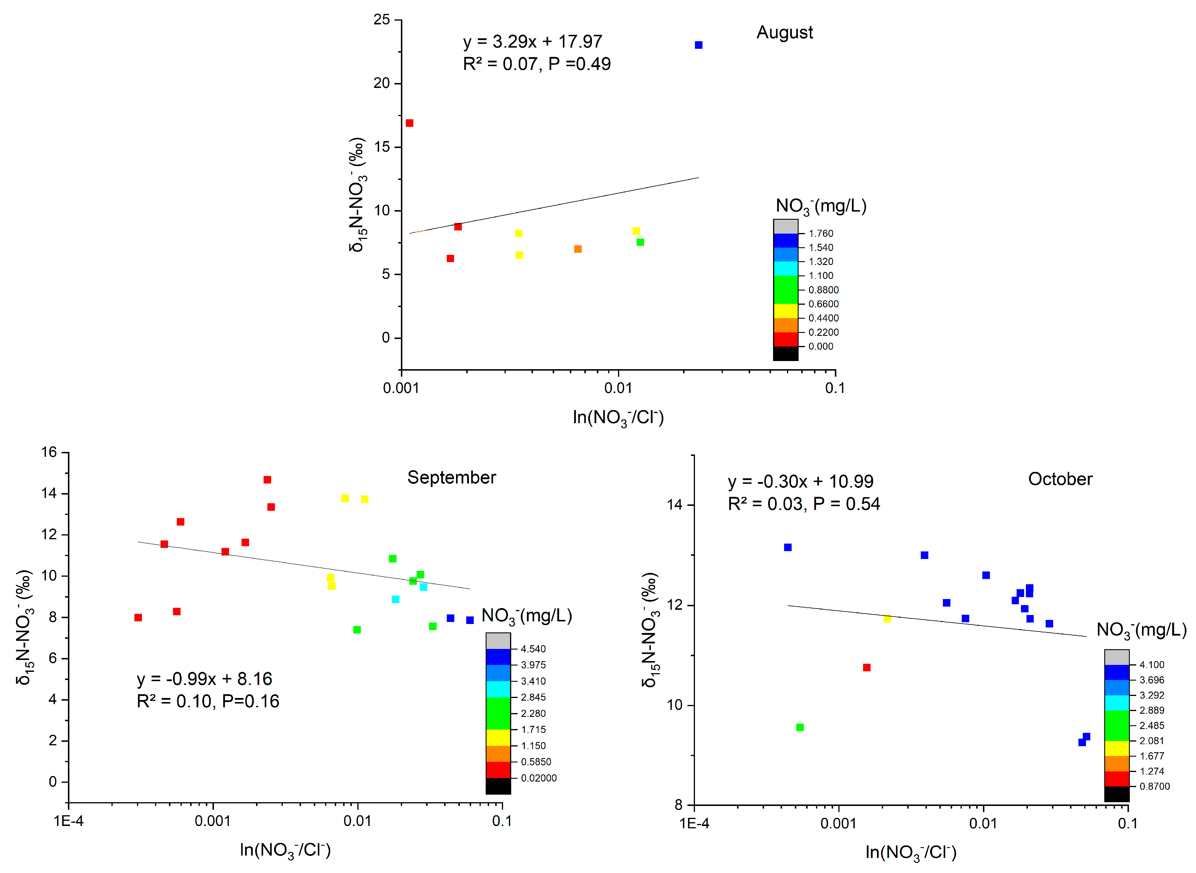 Water 17 03309 g008 Water 17 03309 g008