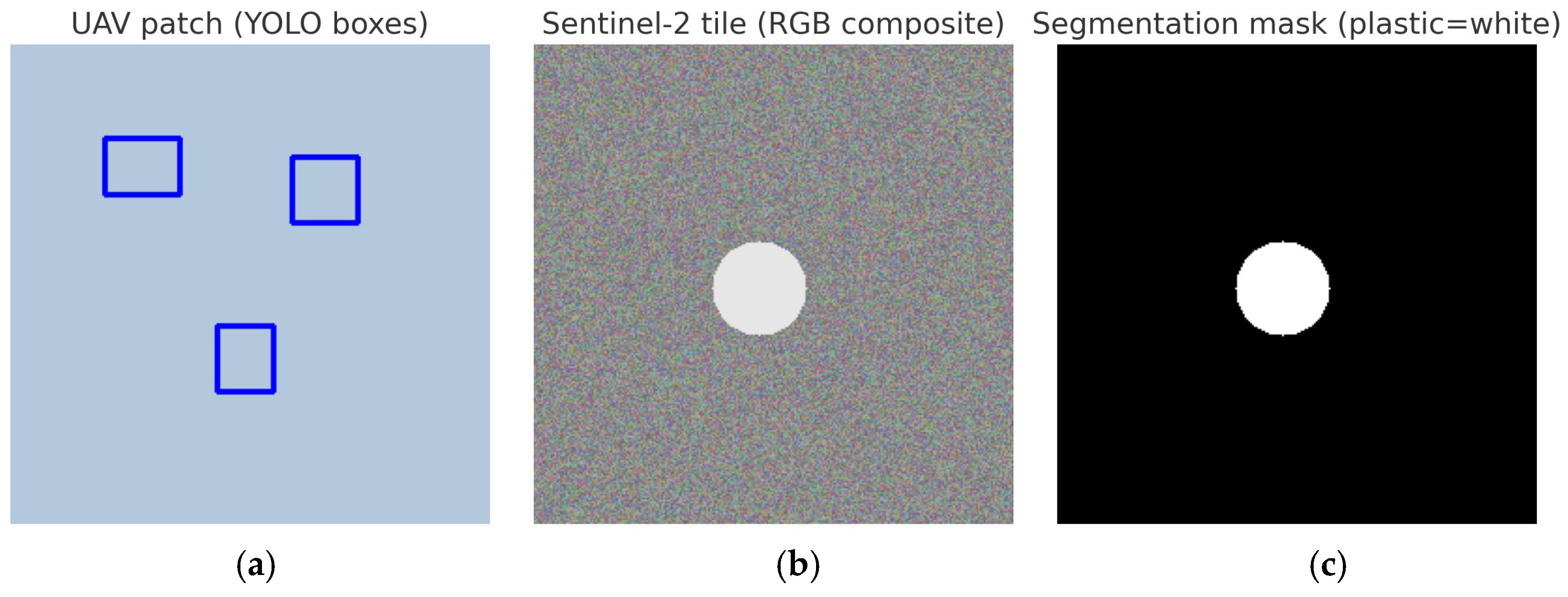 Water 17 03318 g001 Water 17 03318 g001