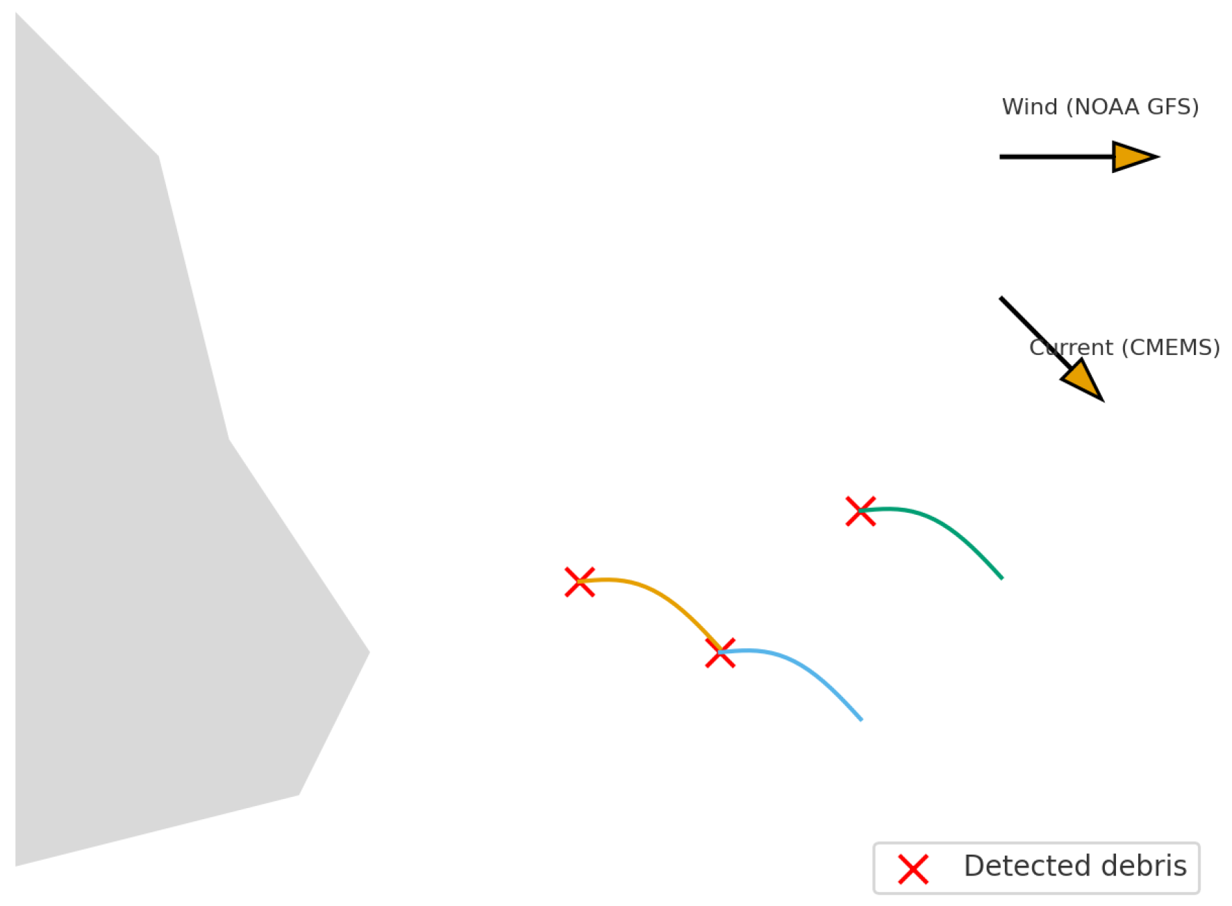 Water 17 03318 g004 Water 17 03318 g004