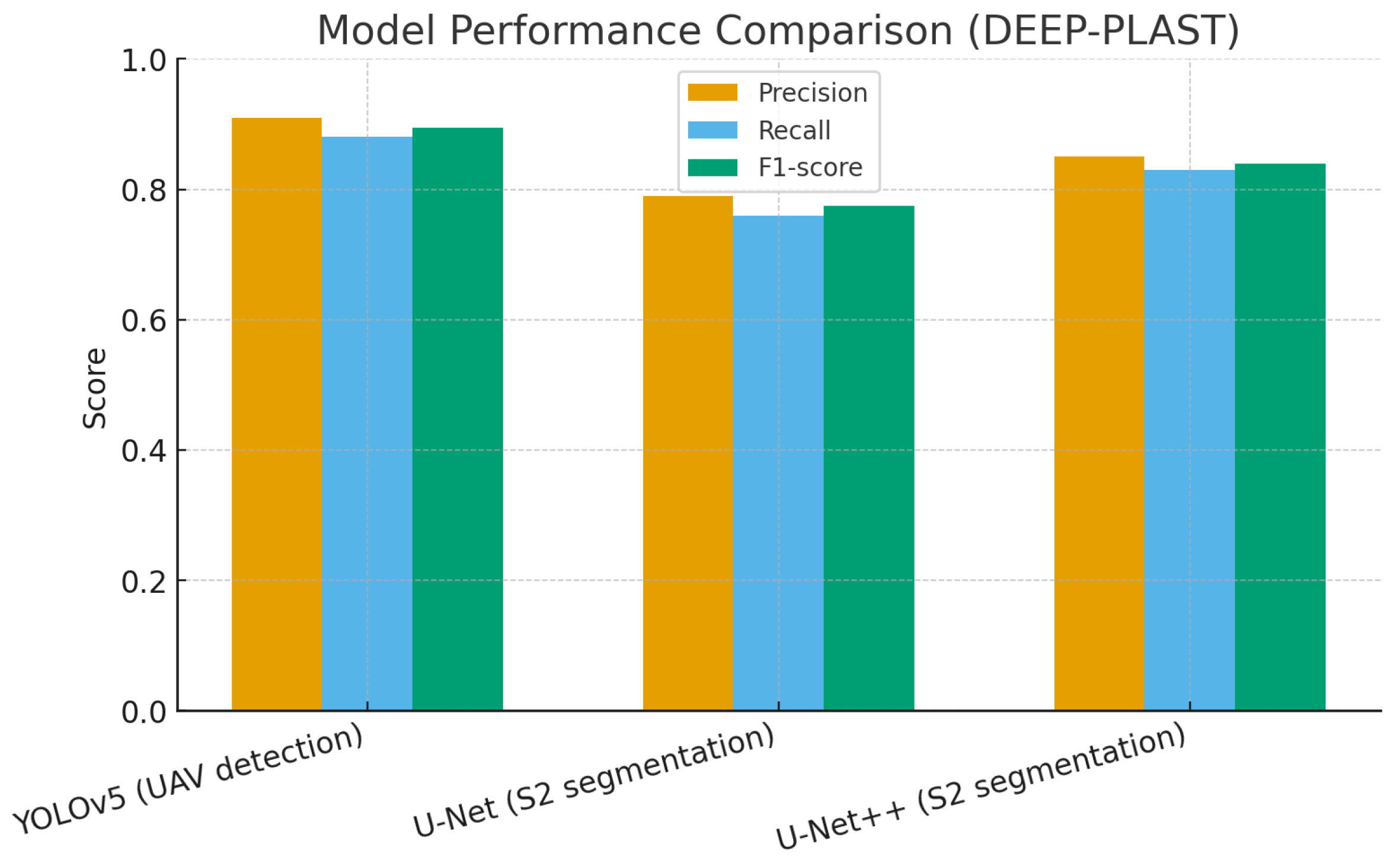Water 17 03318 g005 Water 17 03318 g005