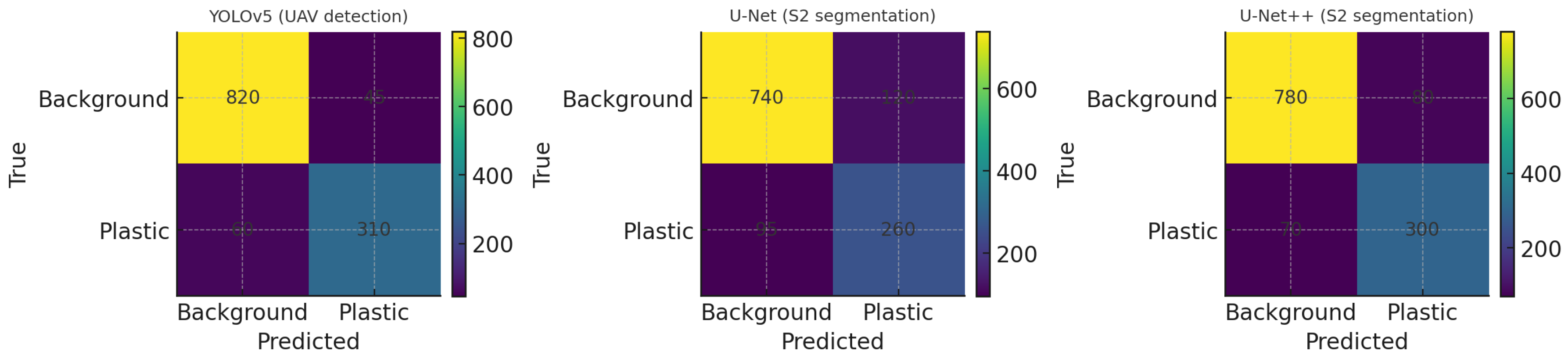 Water 17 03318 g006 Water 17 03318 g006