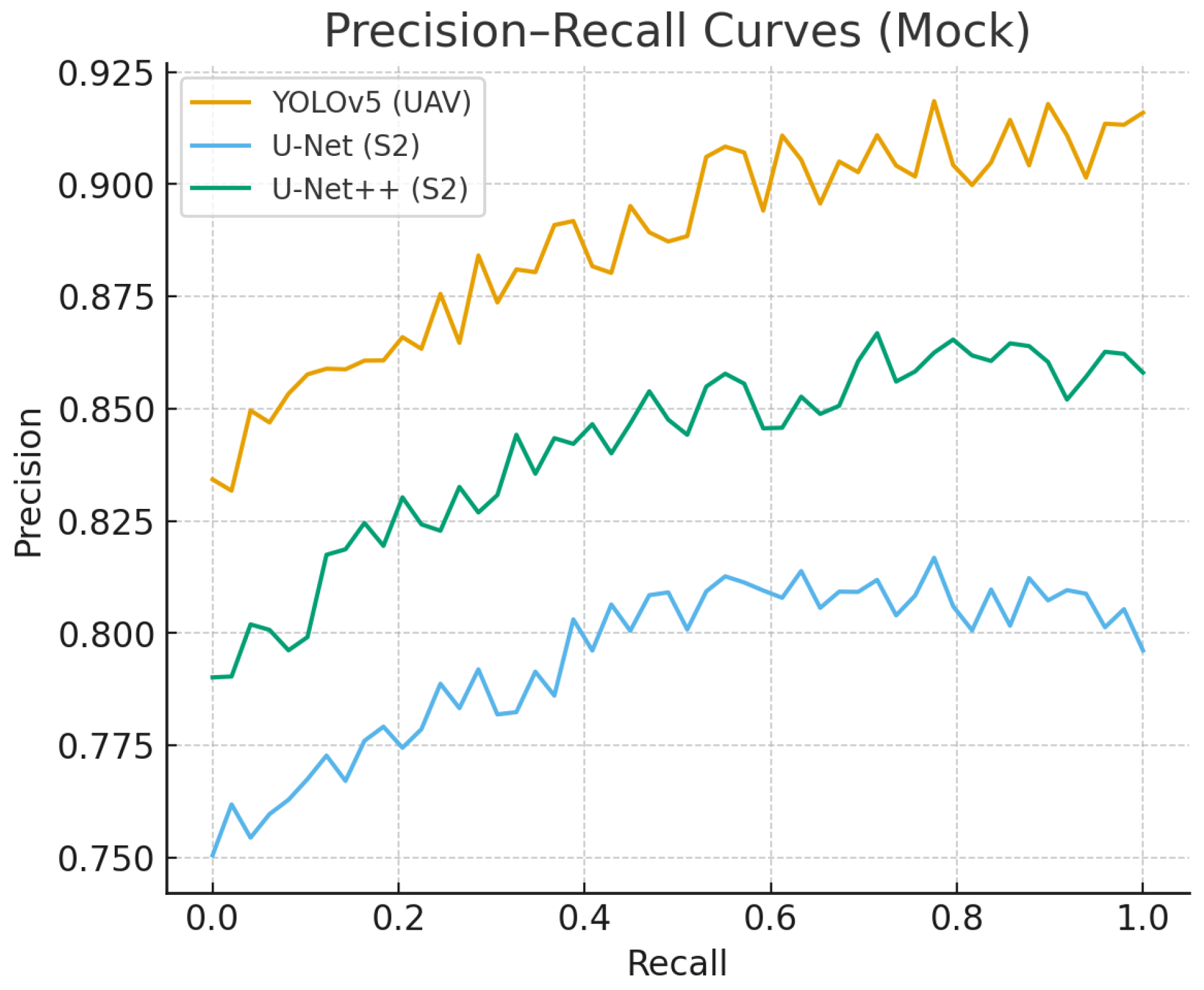Water 17 03318 g007 Water 17 03318 g007