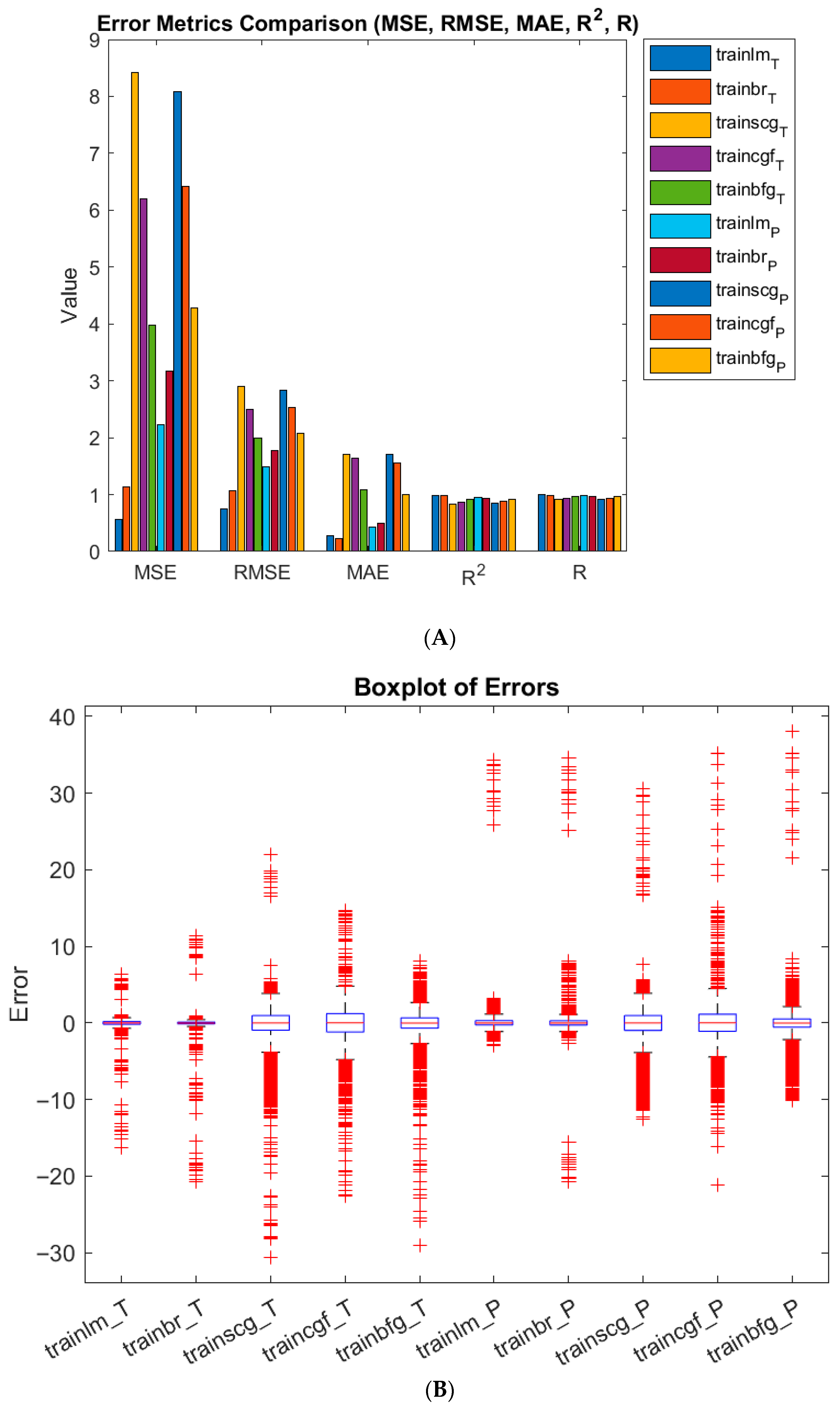 Water 17 03324 g007a