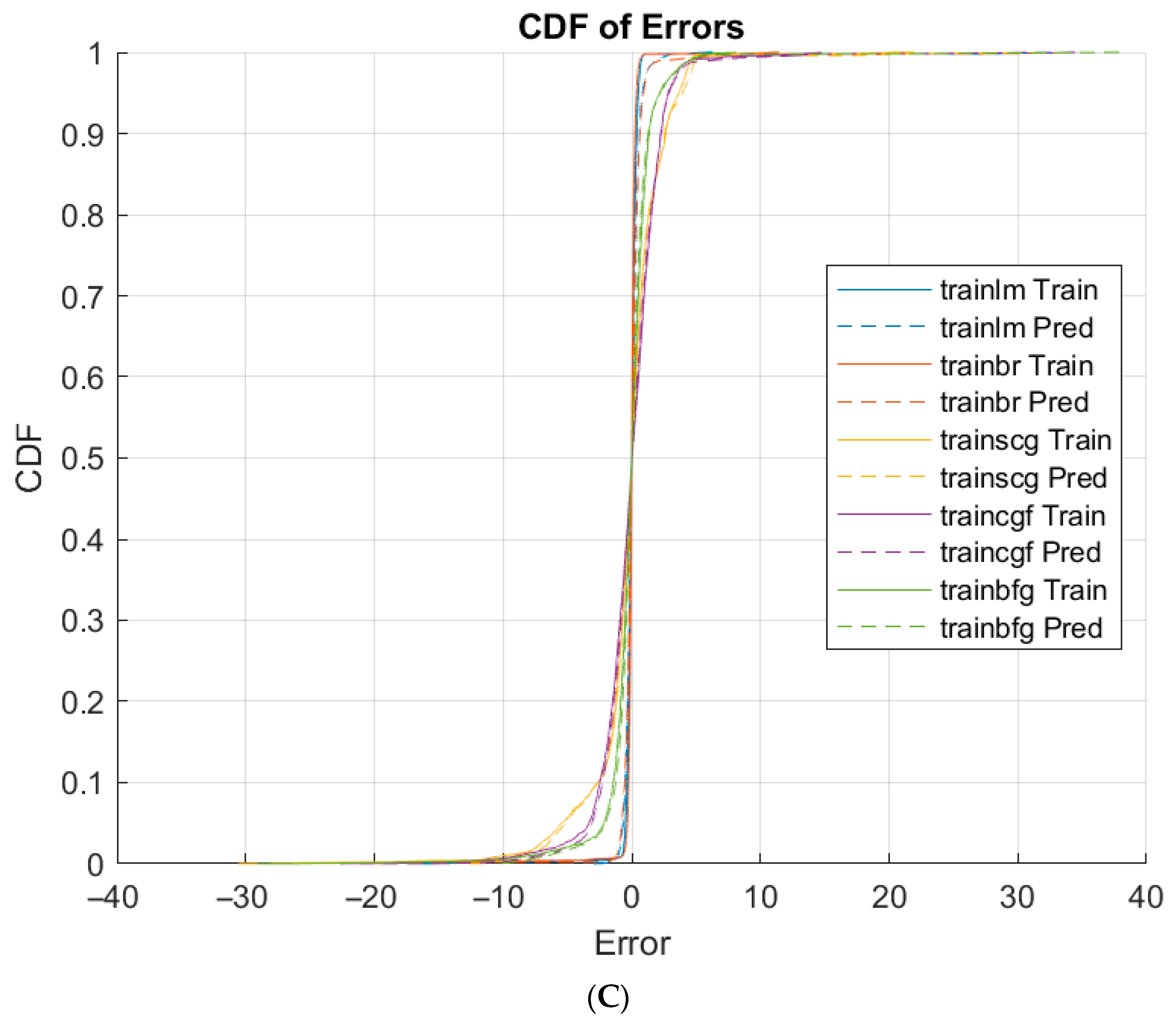 Water 17 03324 g007b