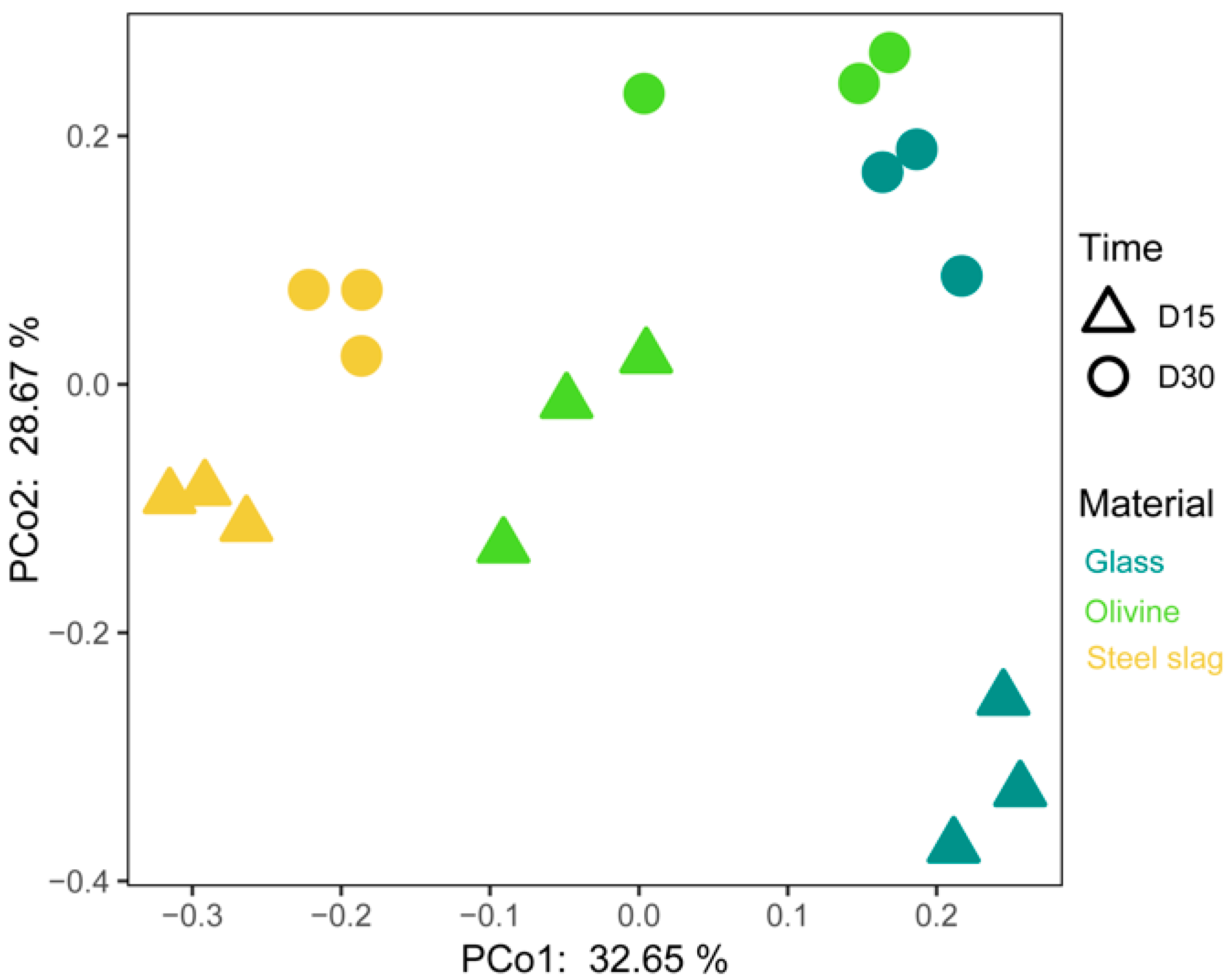 Water 17 03355 g002 Water 17 03355 g002