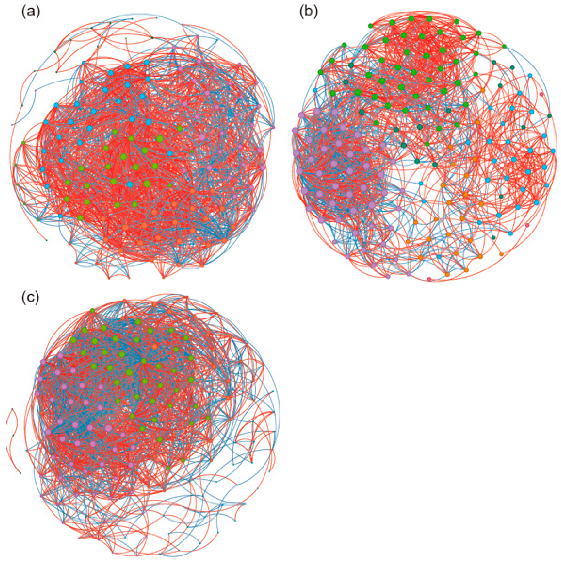 Water 17 03355 g005 Water 17 03355 g005