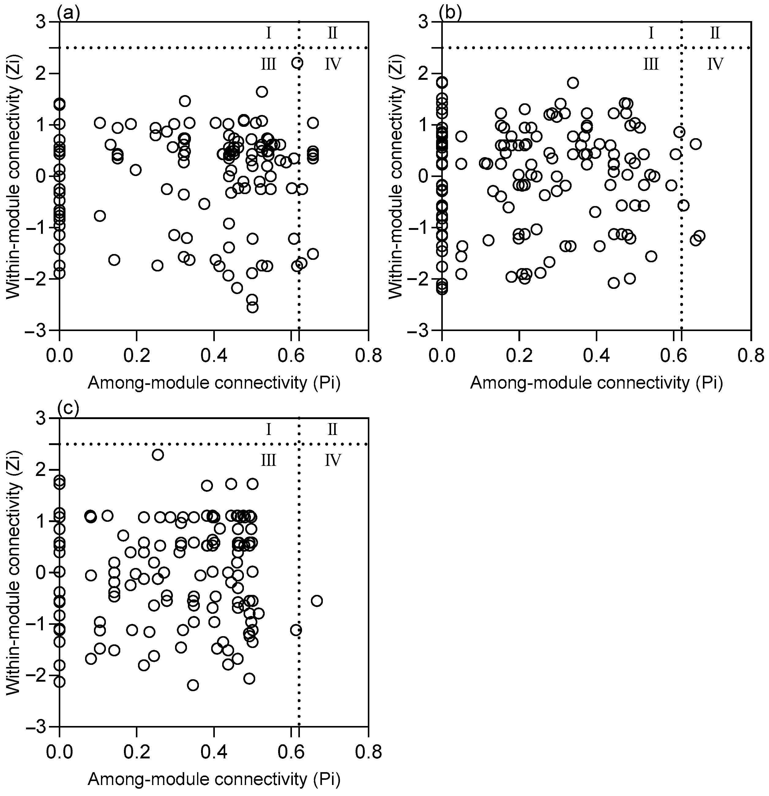 Water 17 03355 g006 Water 17 03355 g006