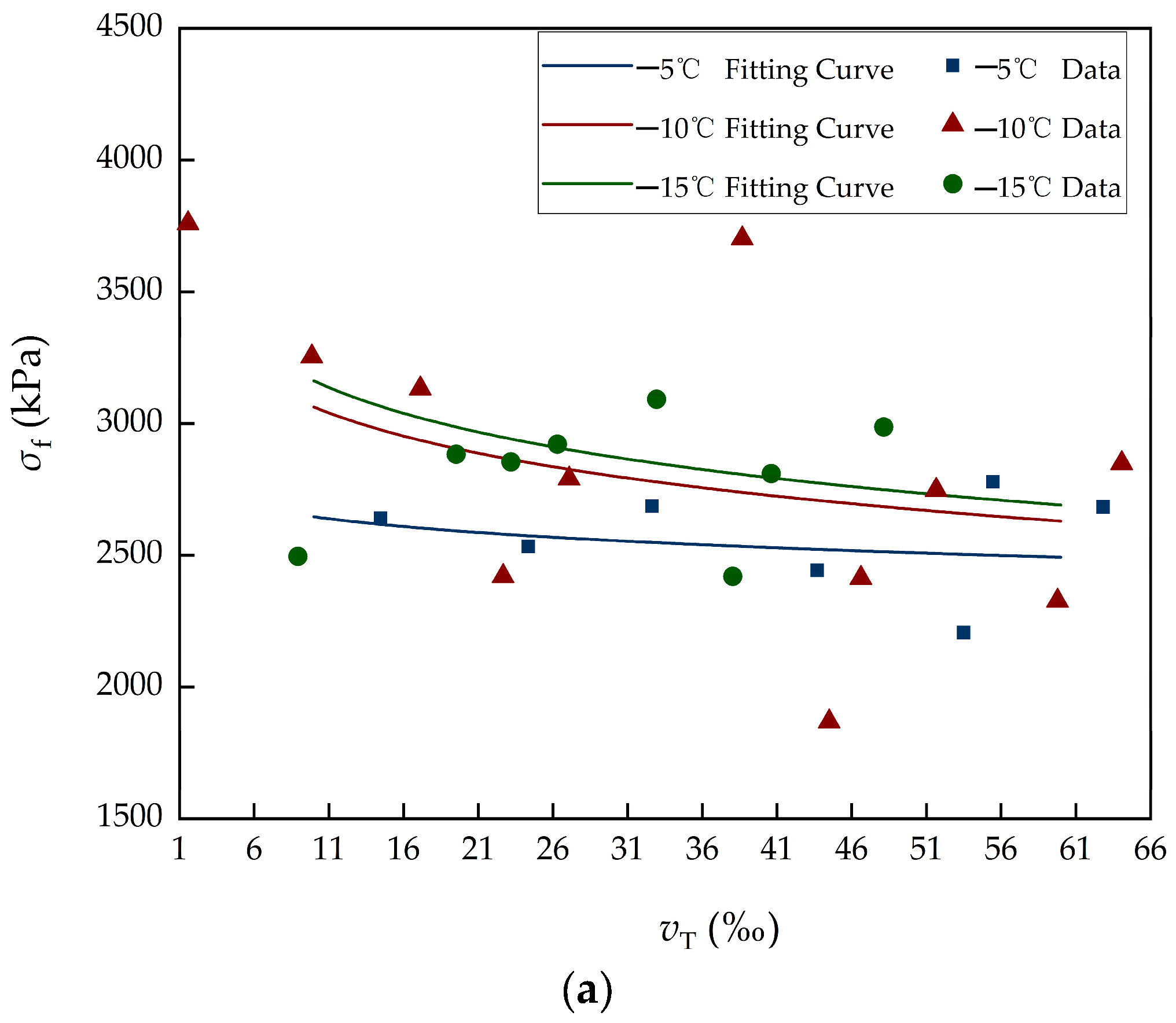 Water 17 03363 g006a