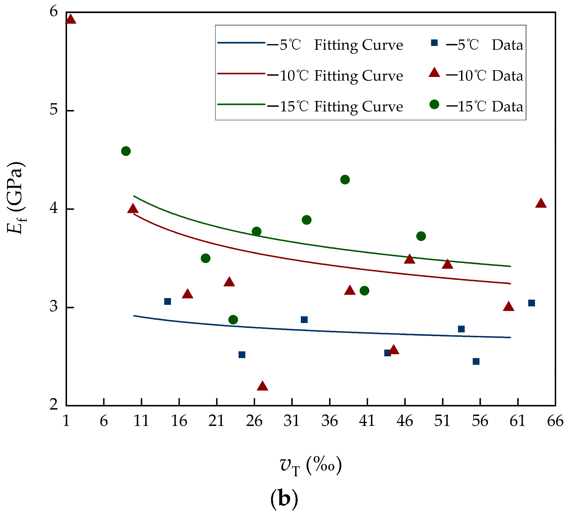 Water 17 03363 g006b