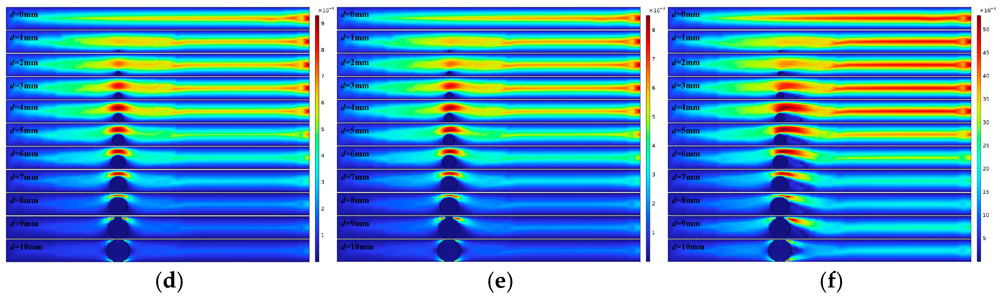 Water 17 03386 g007b