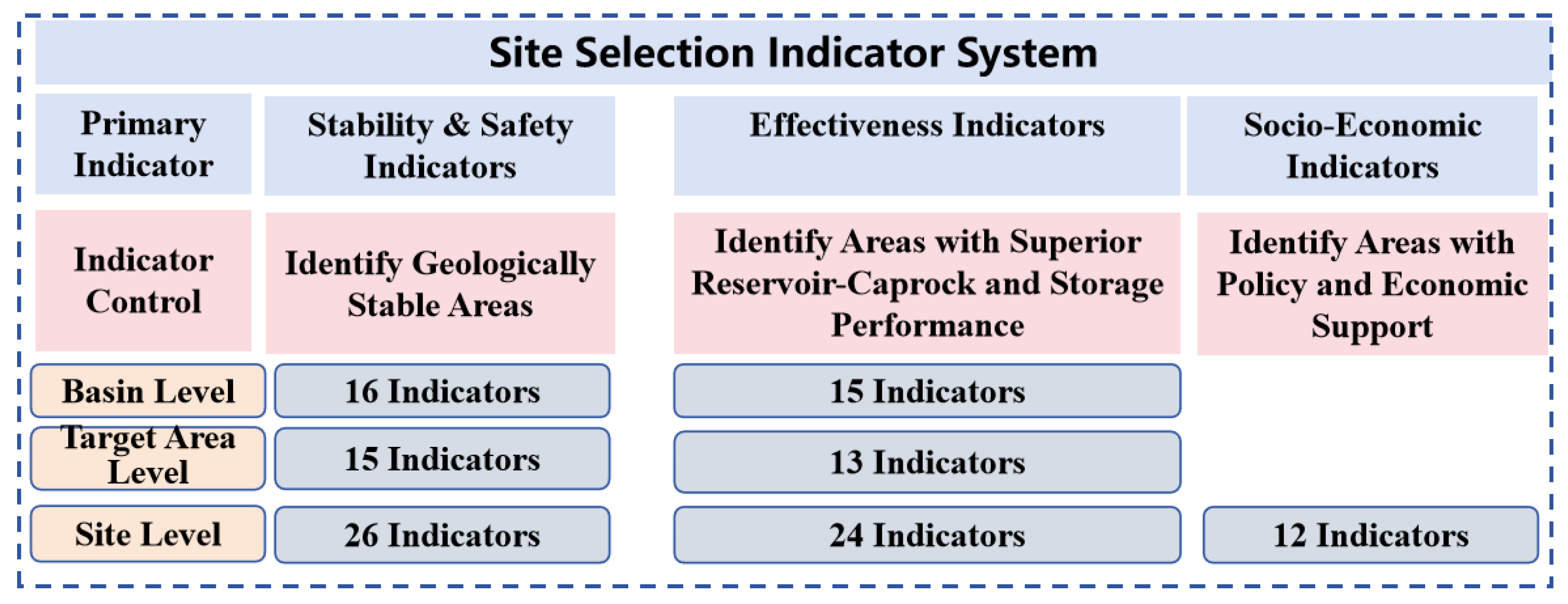 Water 17 03407 g002 Water 17 03407 g002