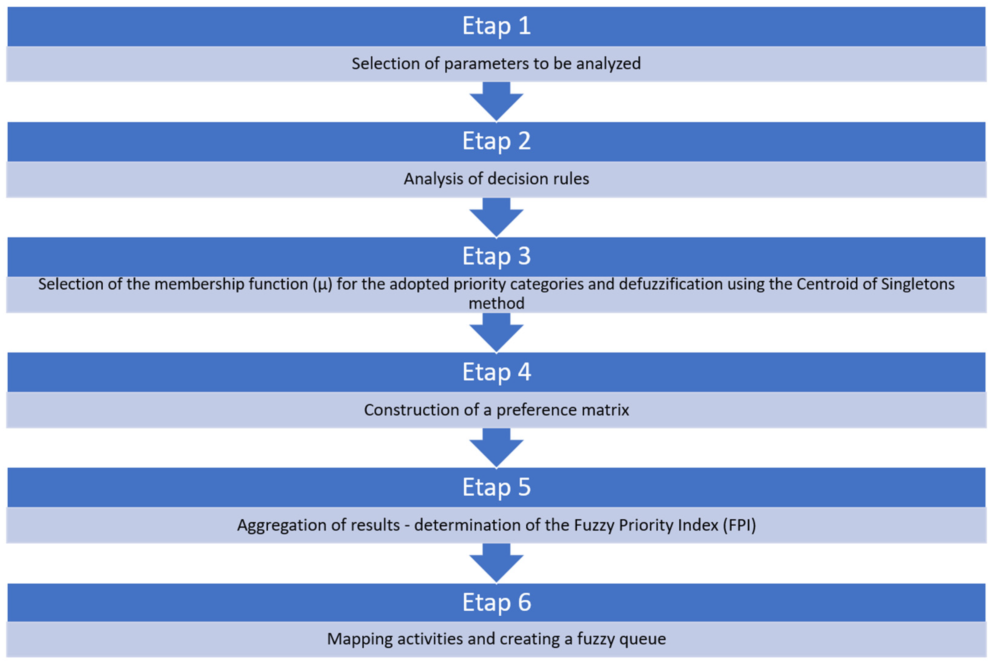 Water 17 03410 g001 Water 17 03410 g001