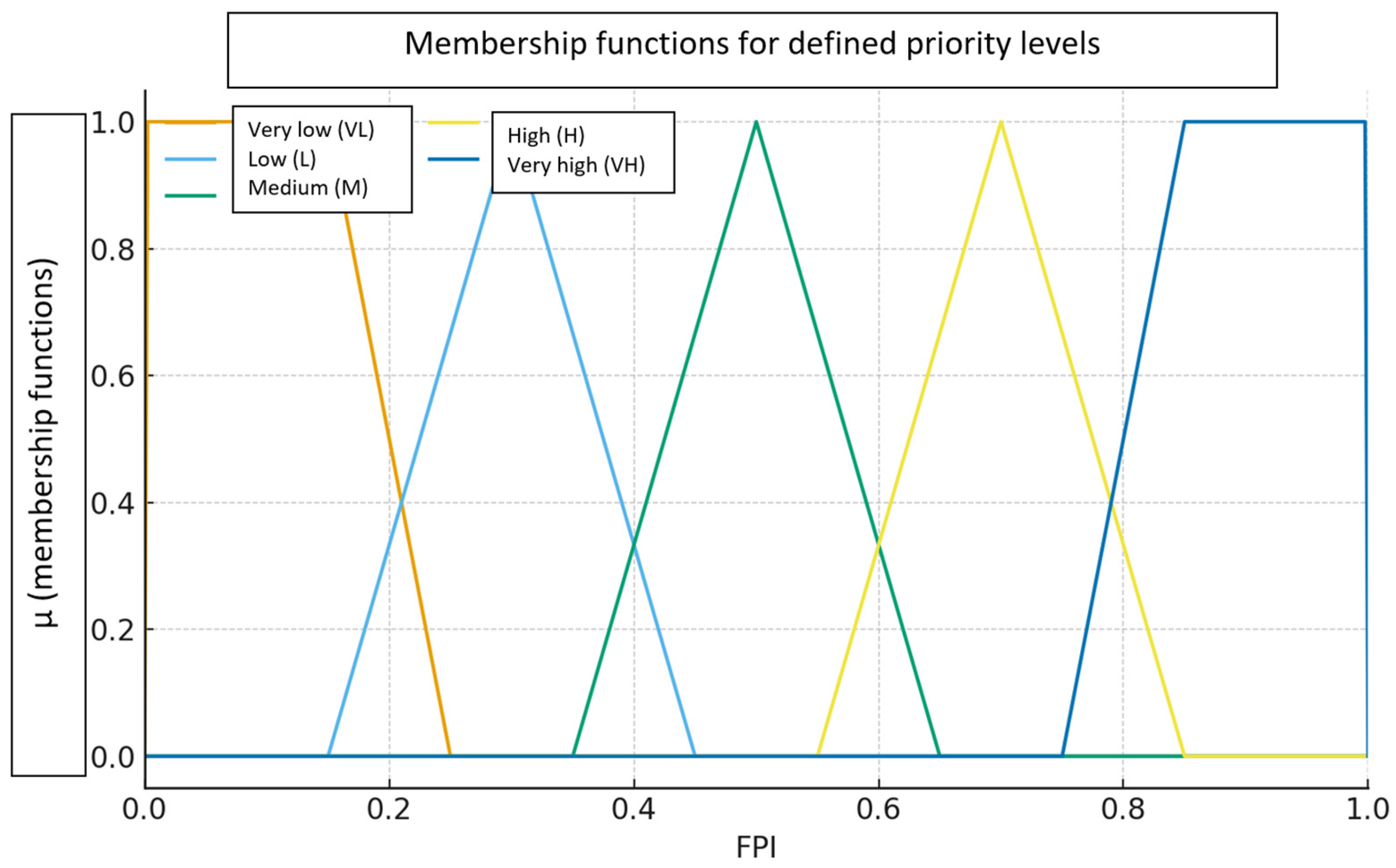 Water 17 03410 g002 Water 17 03410 g002