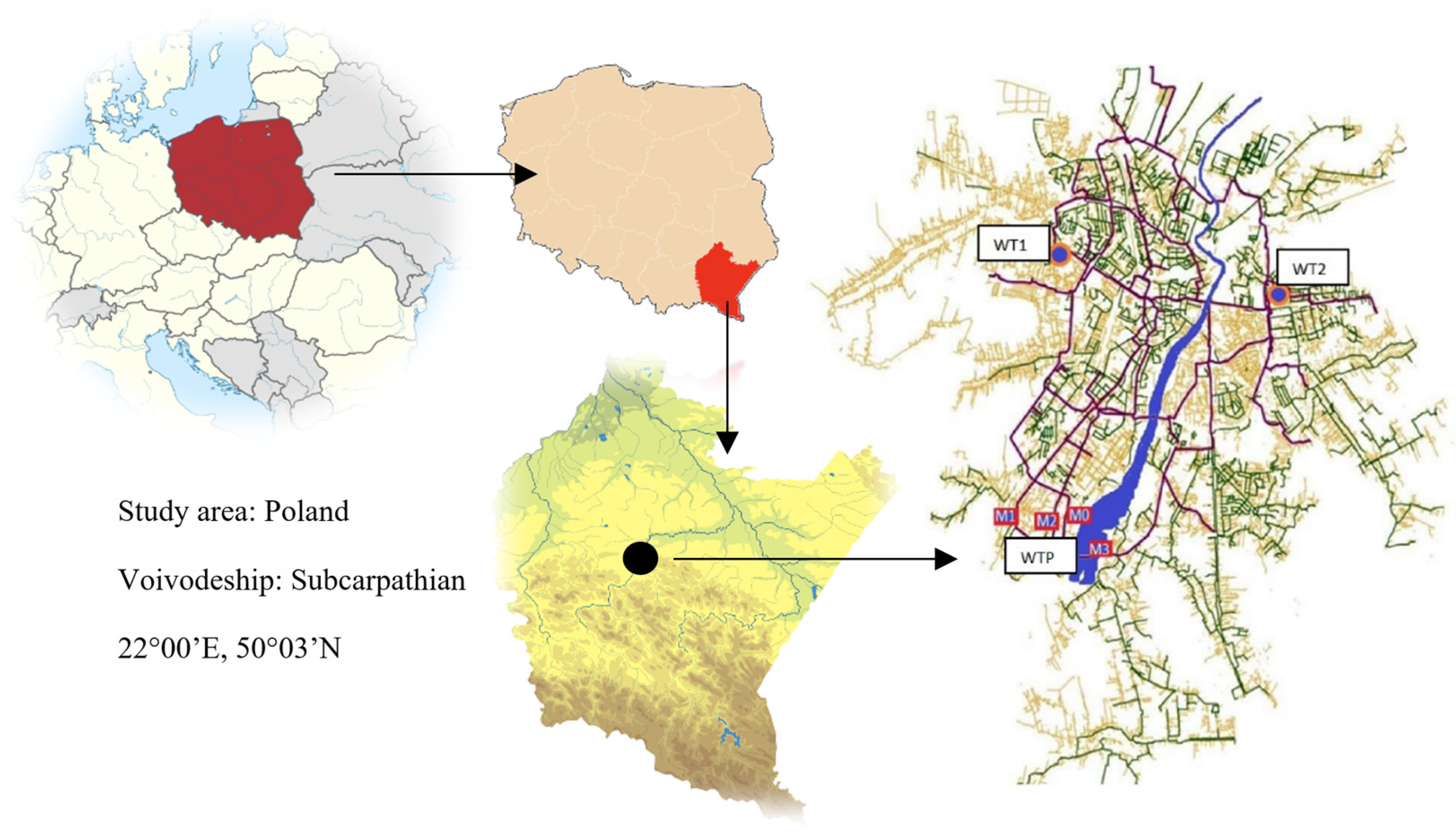 Water 17 03410 g004 Water 17 03410 g004