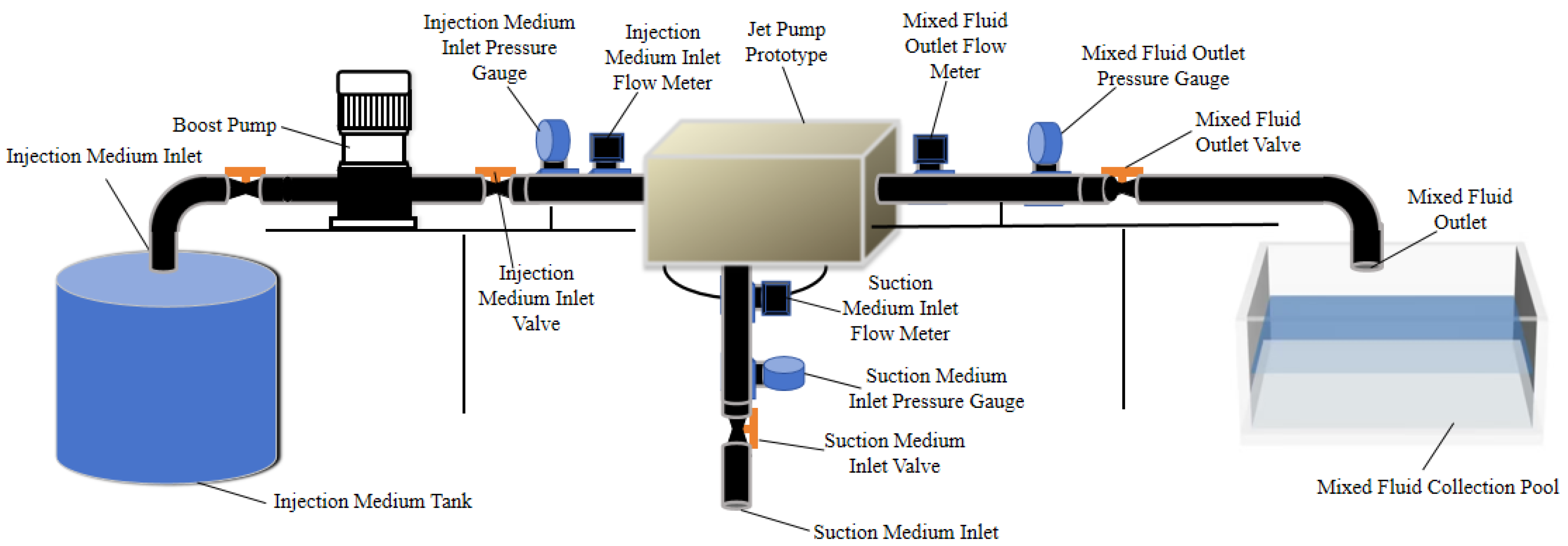 Water 17 03423 g006 Water 17 03423 g006
