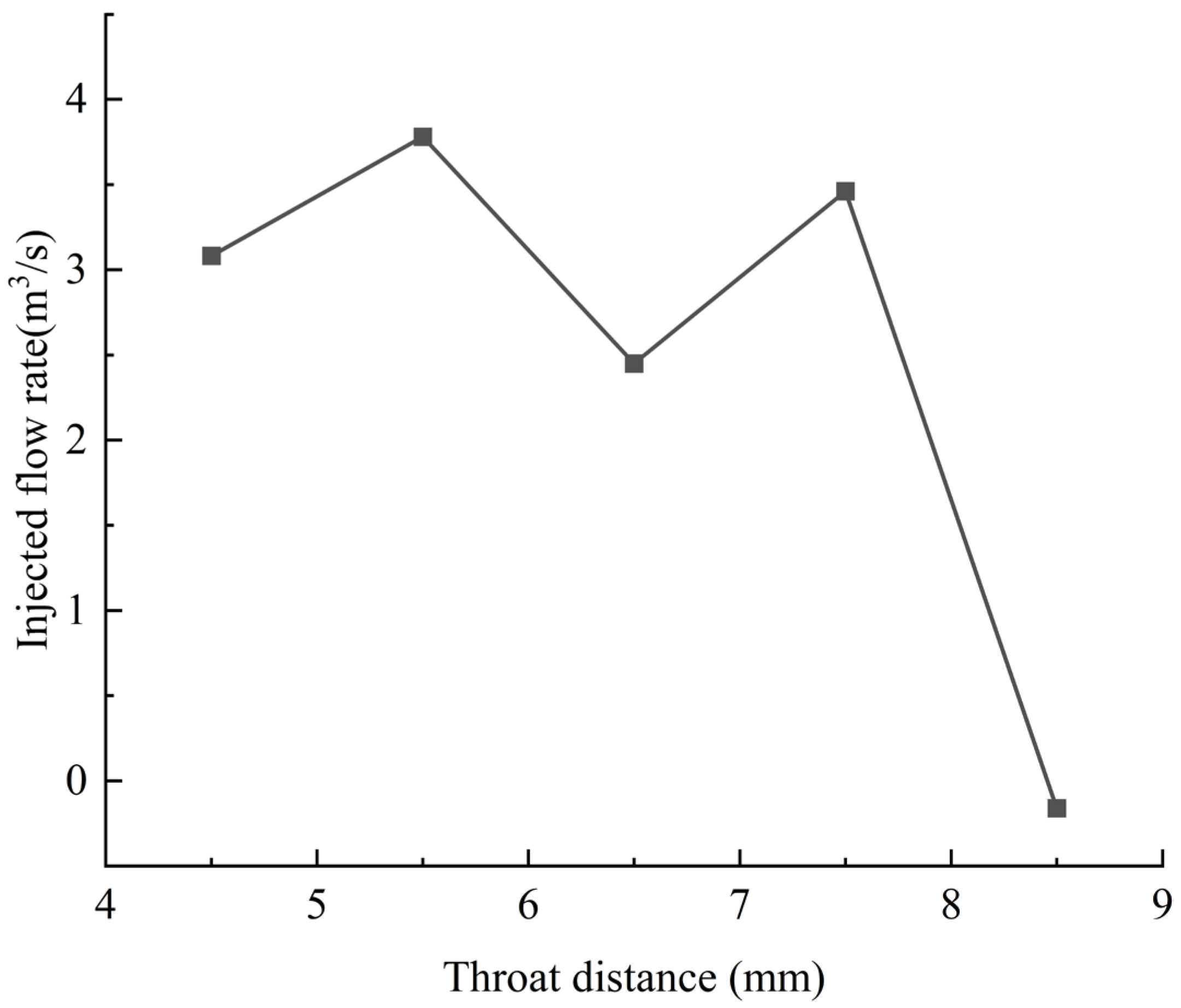 Water 17 03423 g010 Water 17 03423 g010