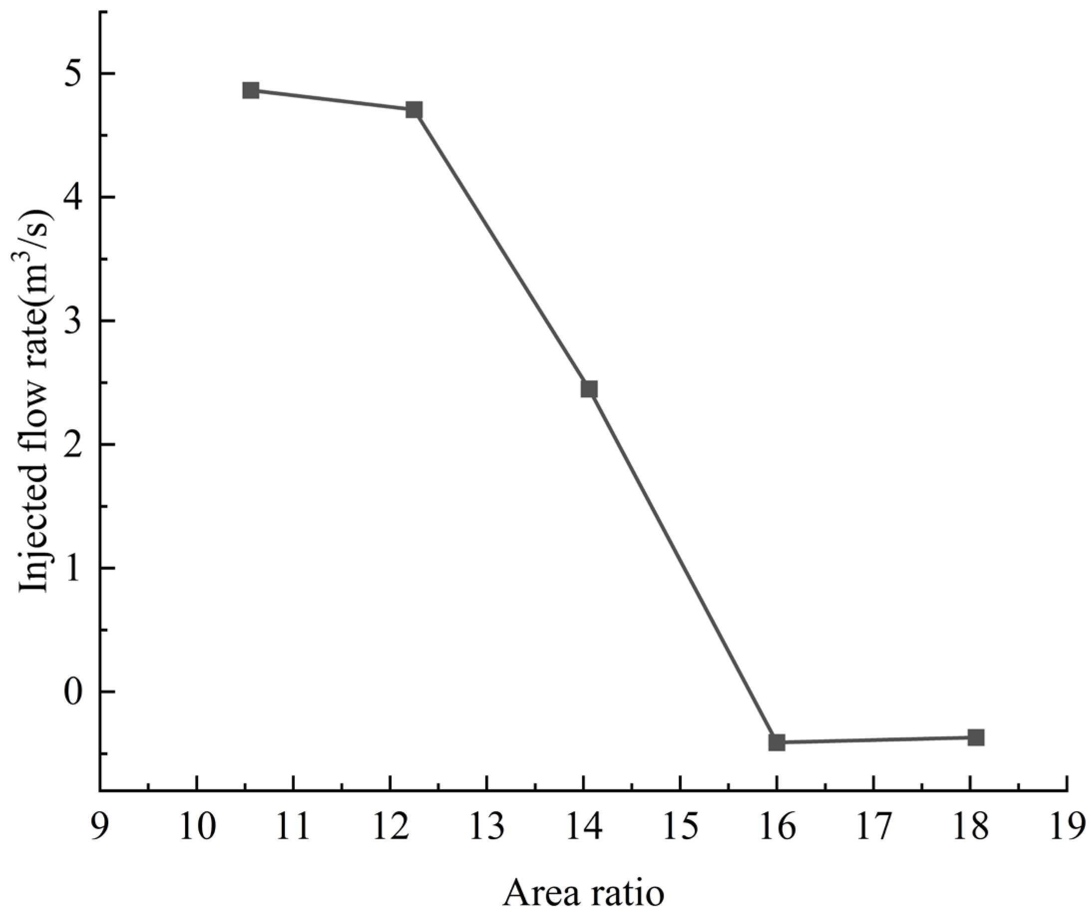 Water 17 03423 g012 Water 17 03423 g012