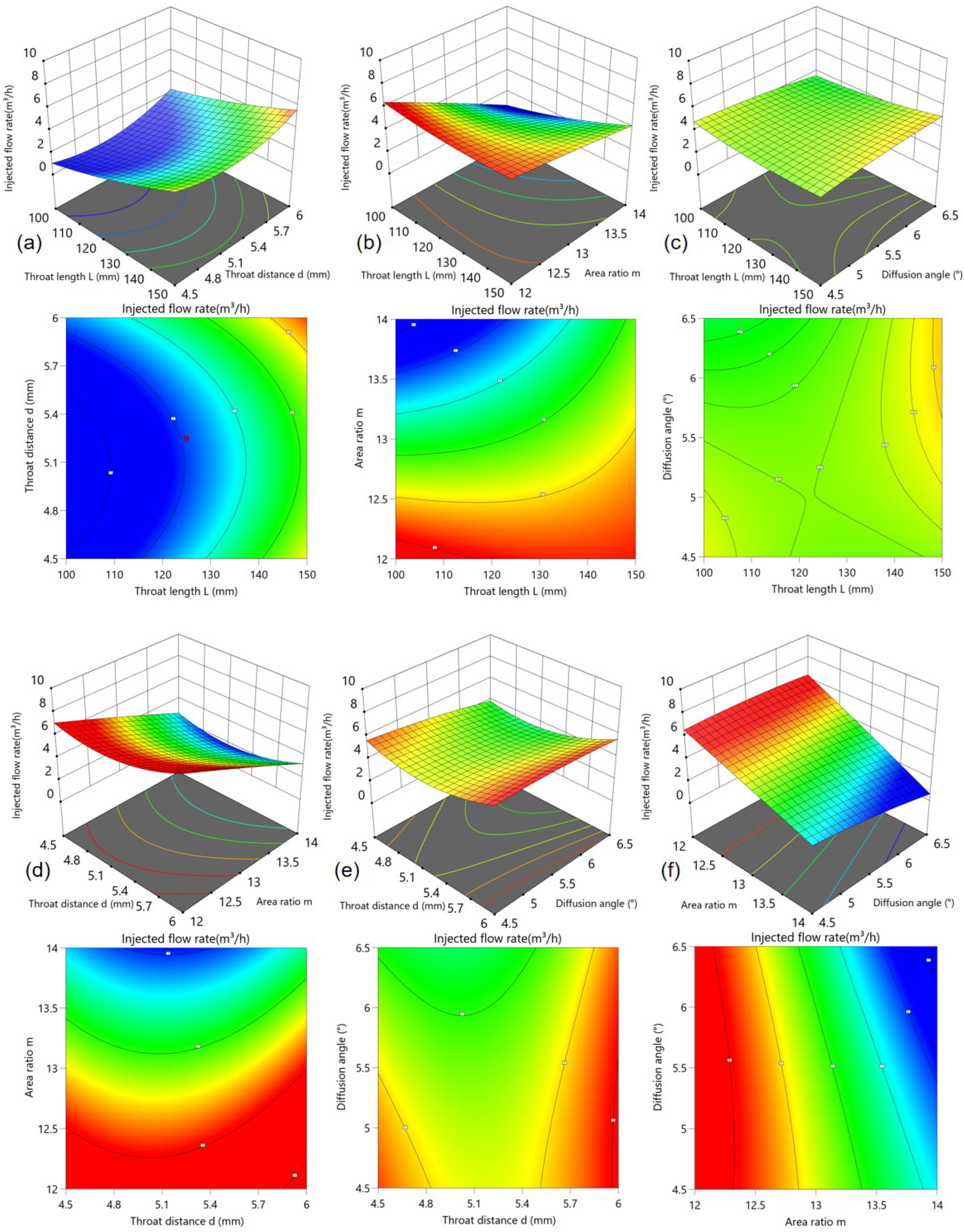 Water 17 03423 g016 Water 17 03423 g016