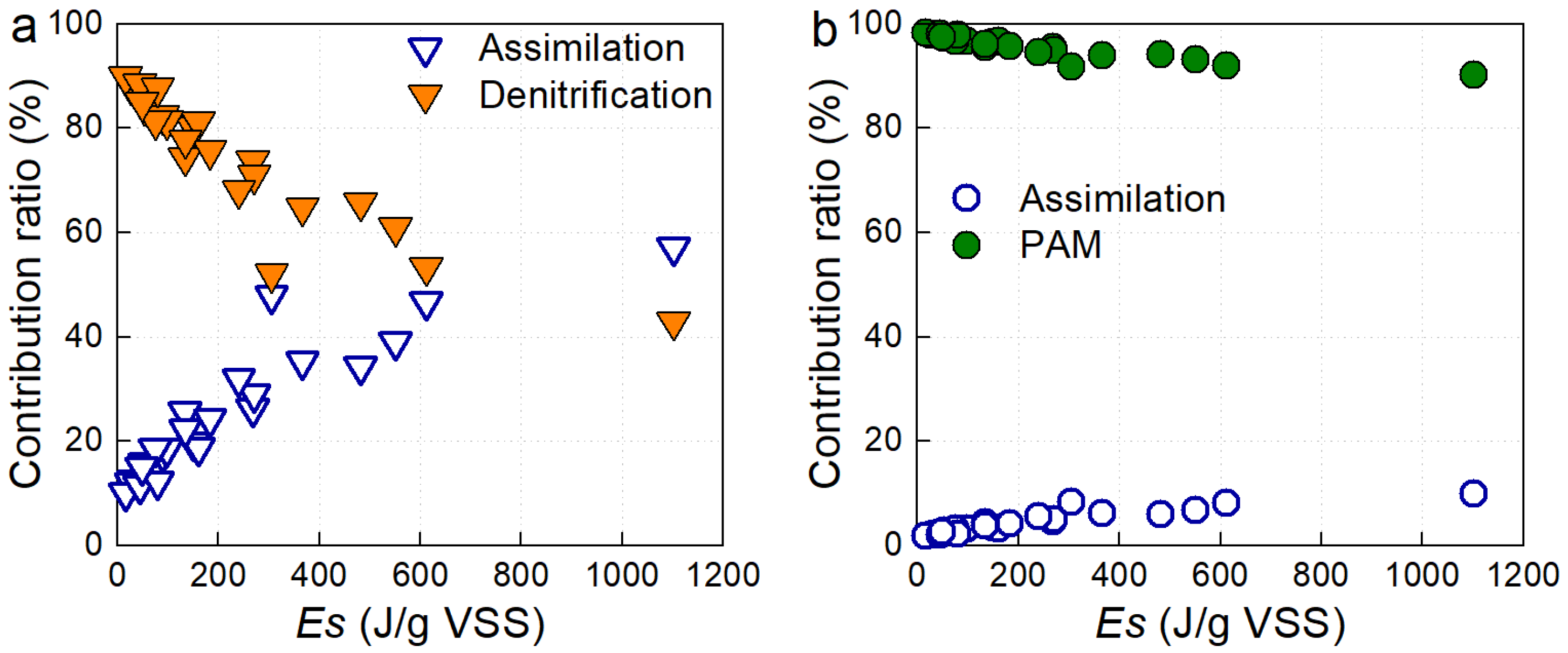 Water 17 03426 g002 Water 17 03426 g002