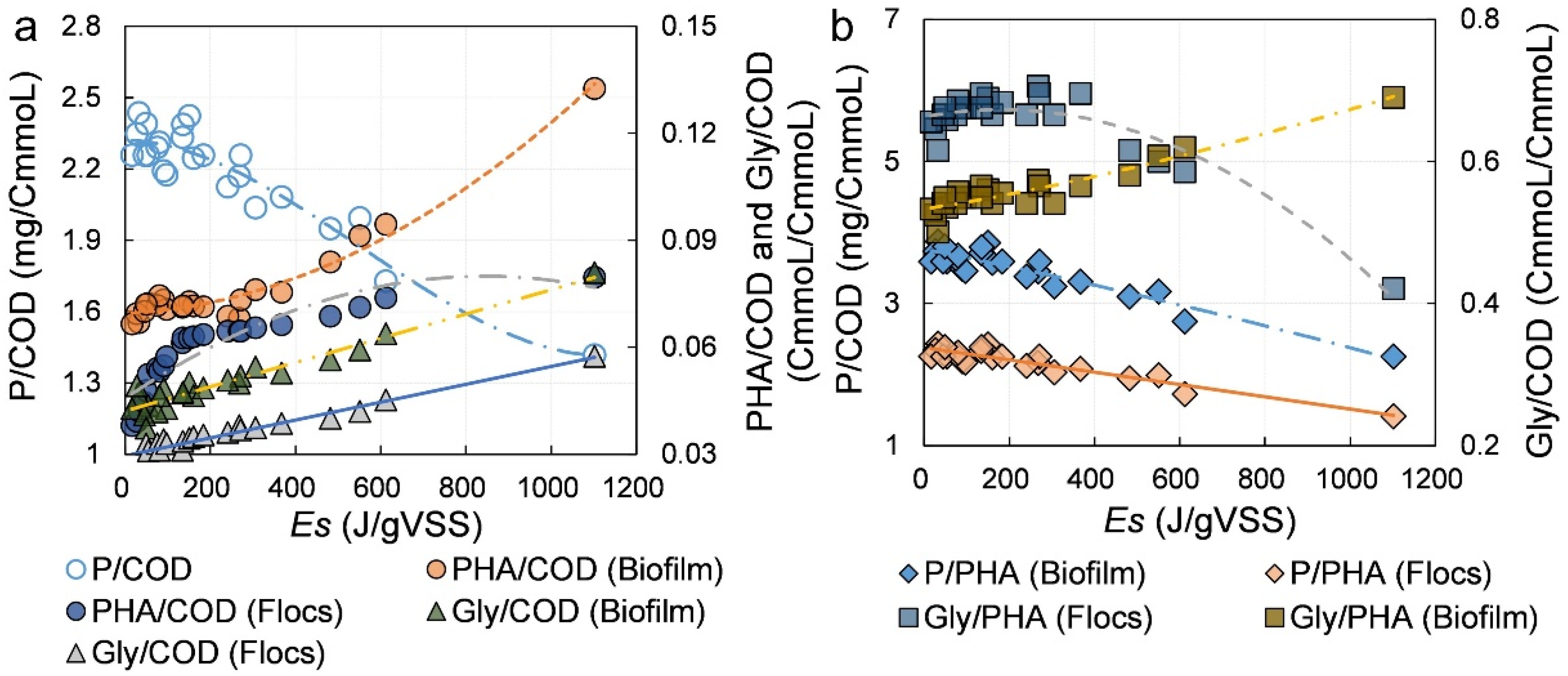 Water 17 03426 g003 Water 17 03426 g003