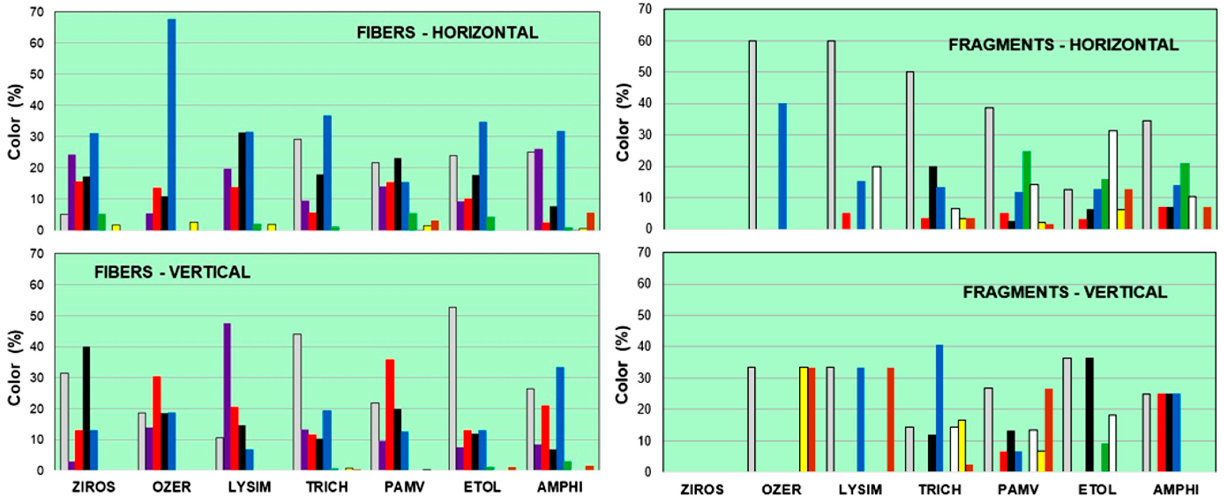 Water 17 03432 g004 Water 17 03432 g004