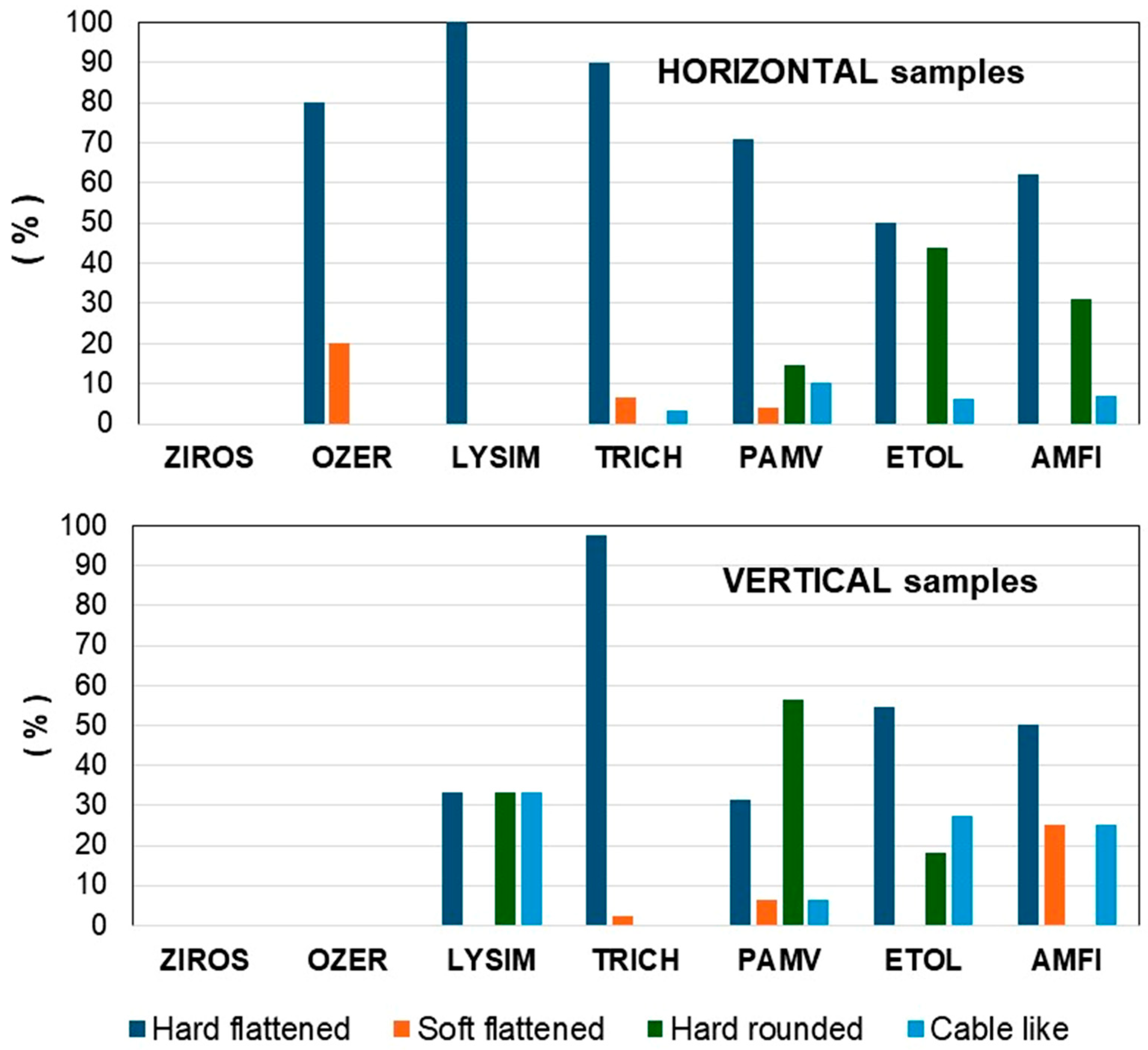 Water 17 03432 g007 Water 17 03432 g007
