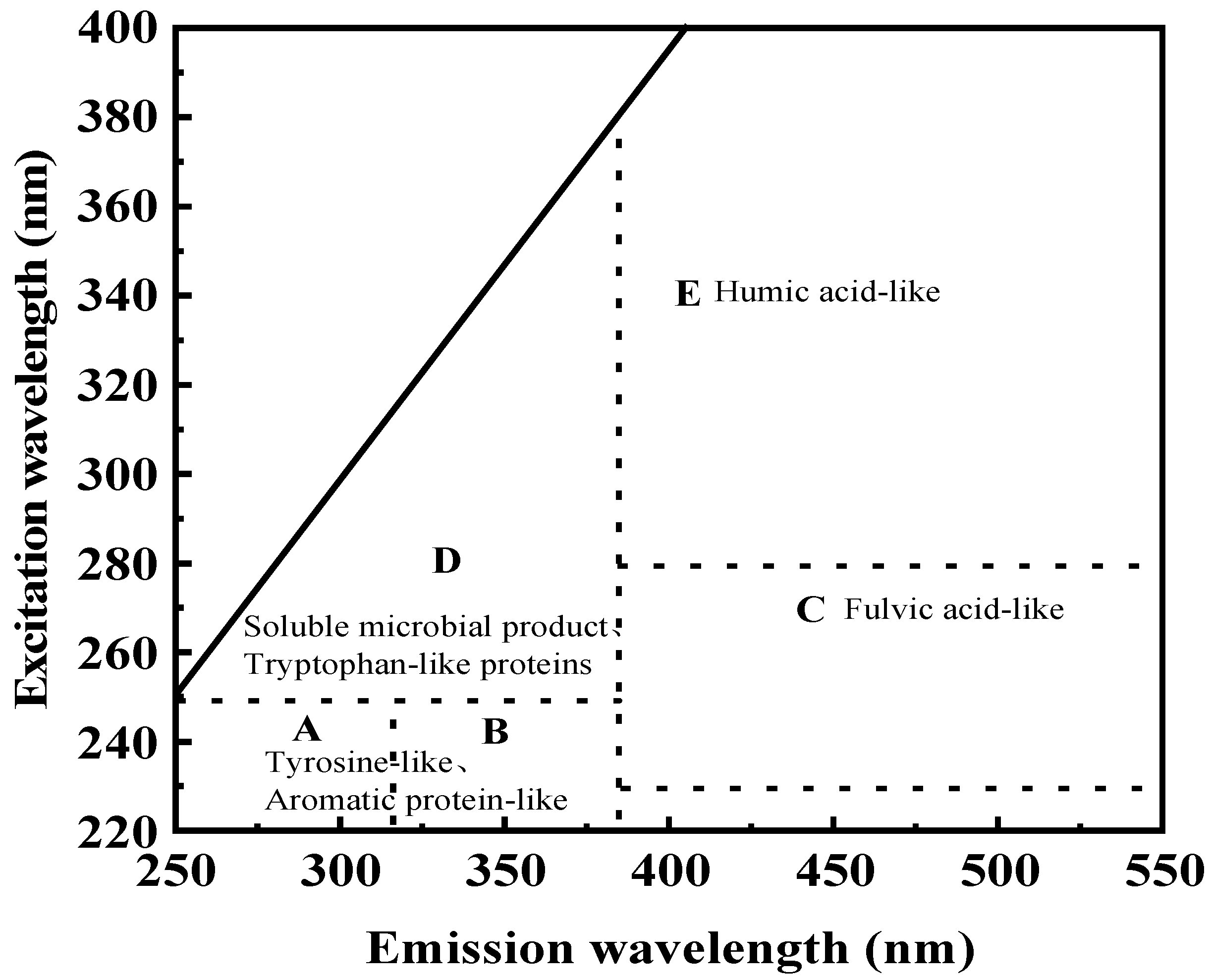 Water 17 03434 g001 Water 17 03434 g001