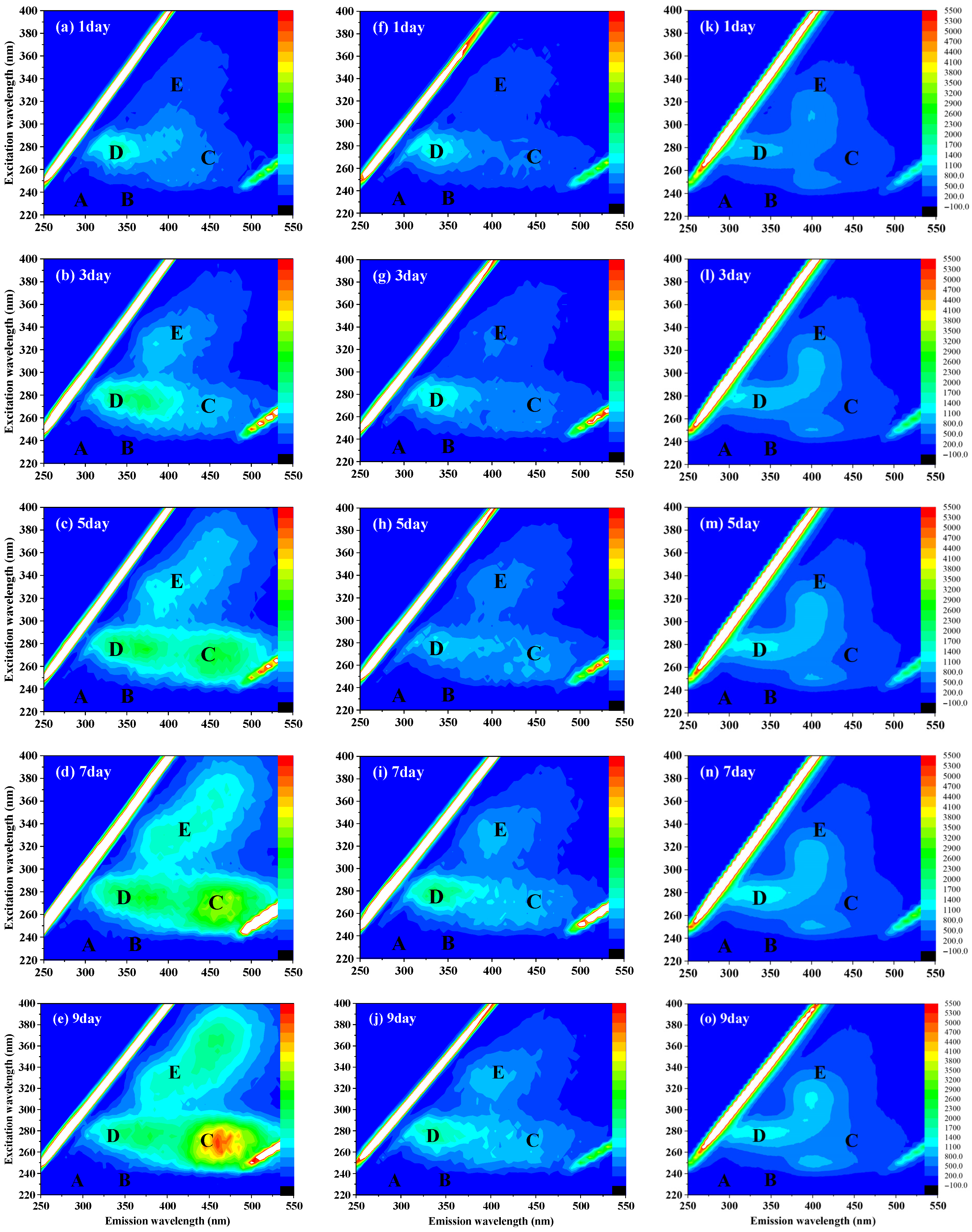 Water 17 03434 g007 Water 17 03434 g007