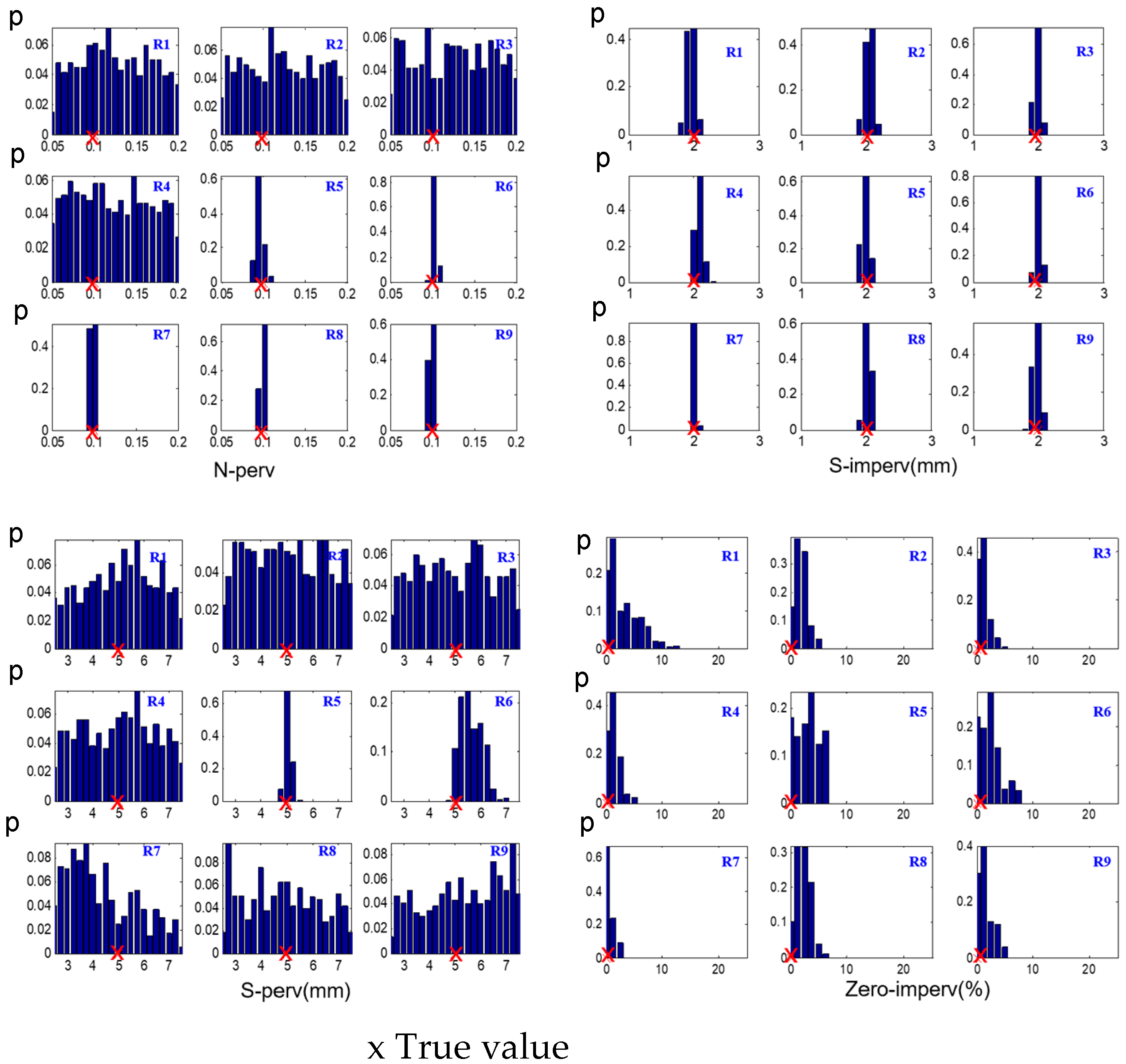 Water 17 03435 g005b